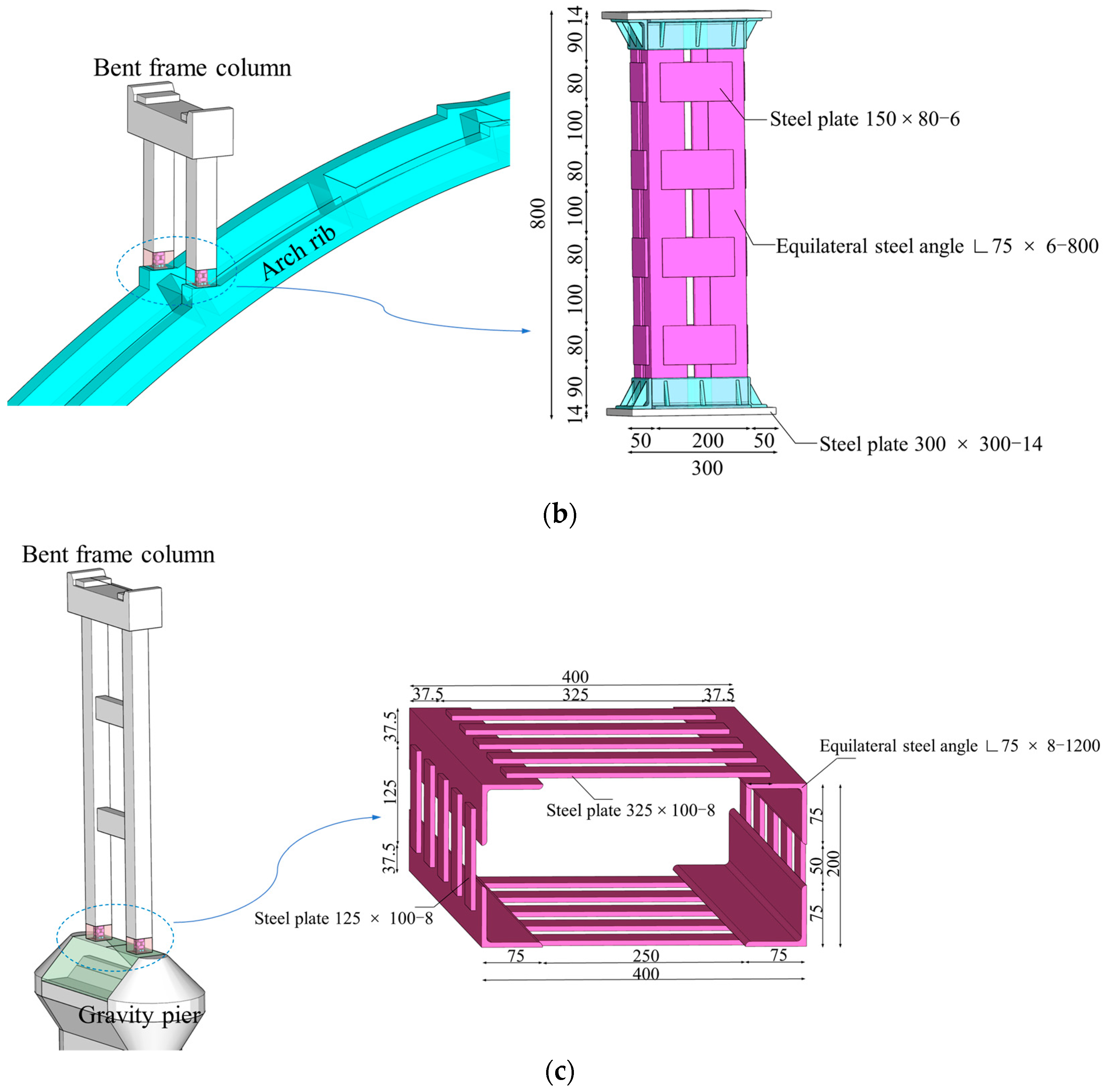 Buildings 14 03838 g004b