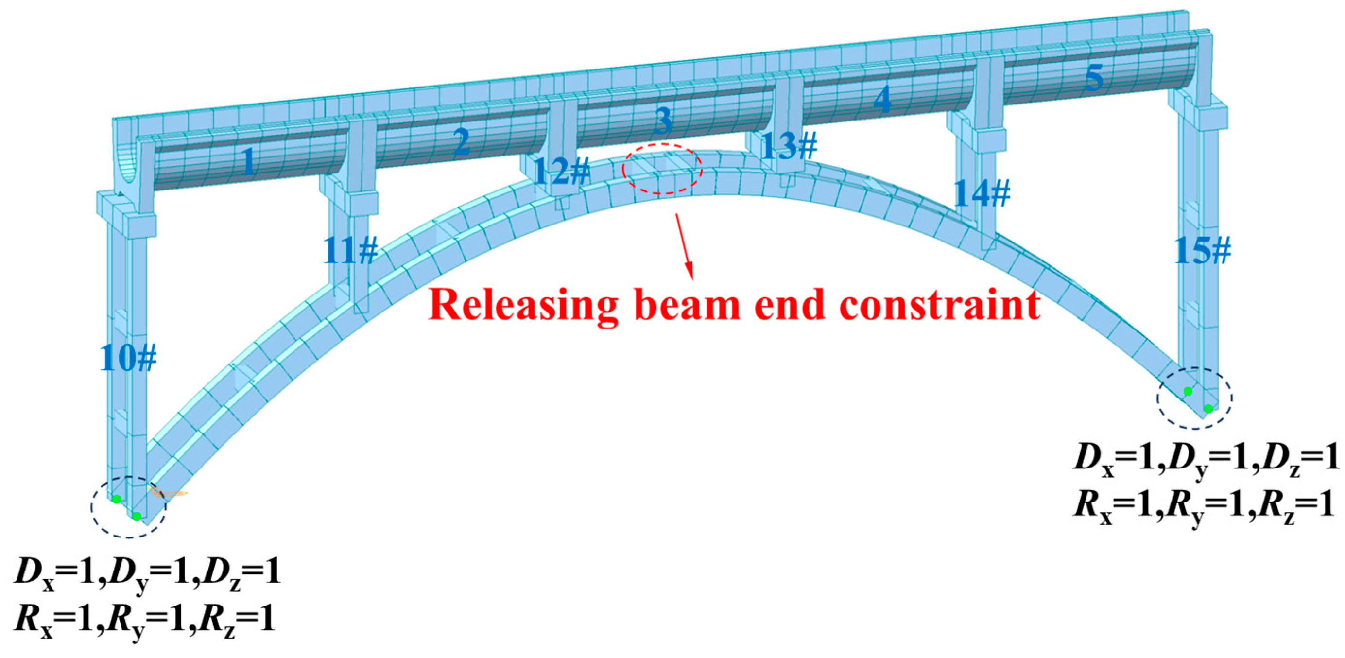 Buildings 14 03838 g006