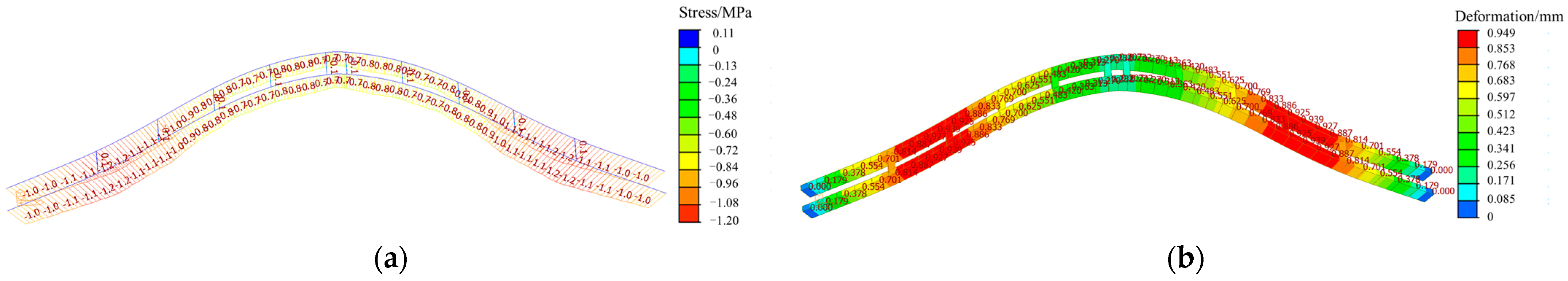 Buildings 14 03838 g007