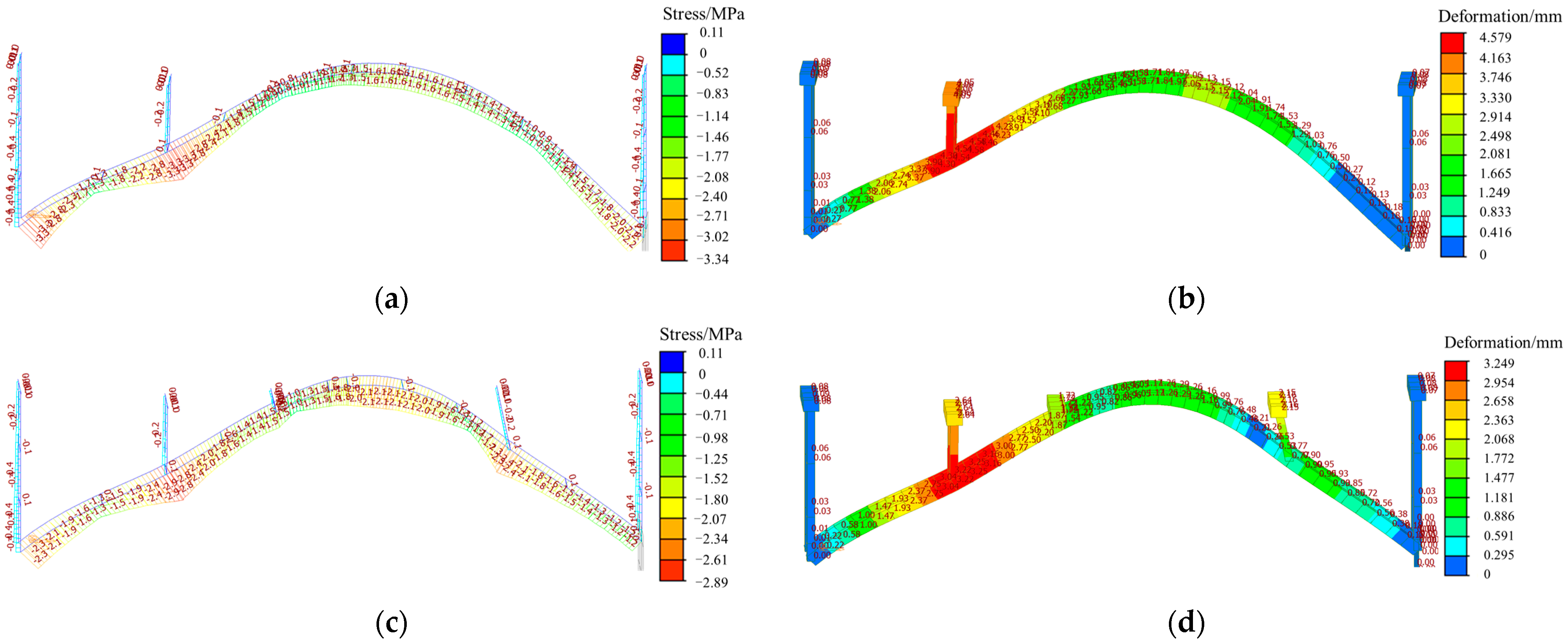 Buildings 14 03838 g008