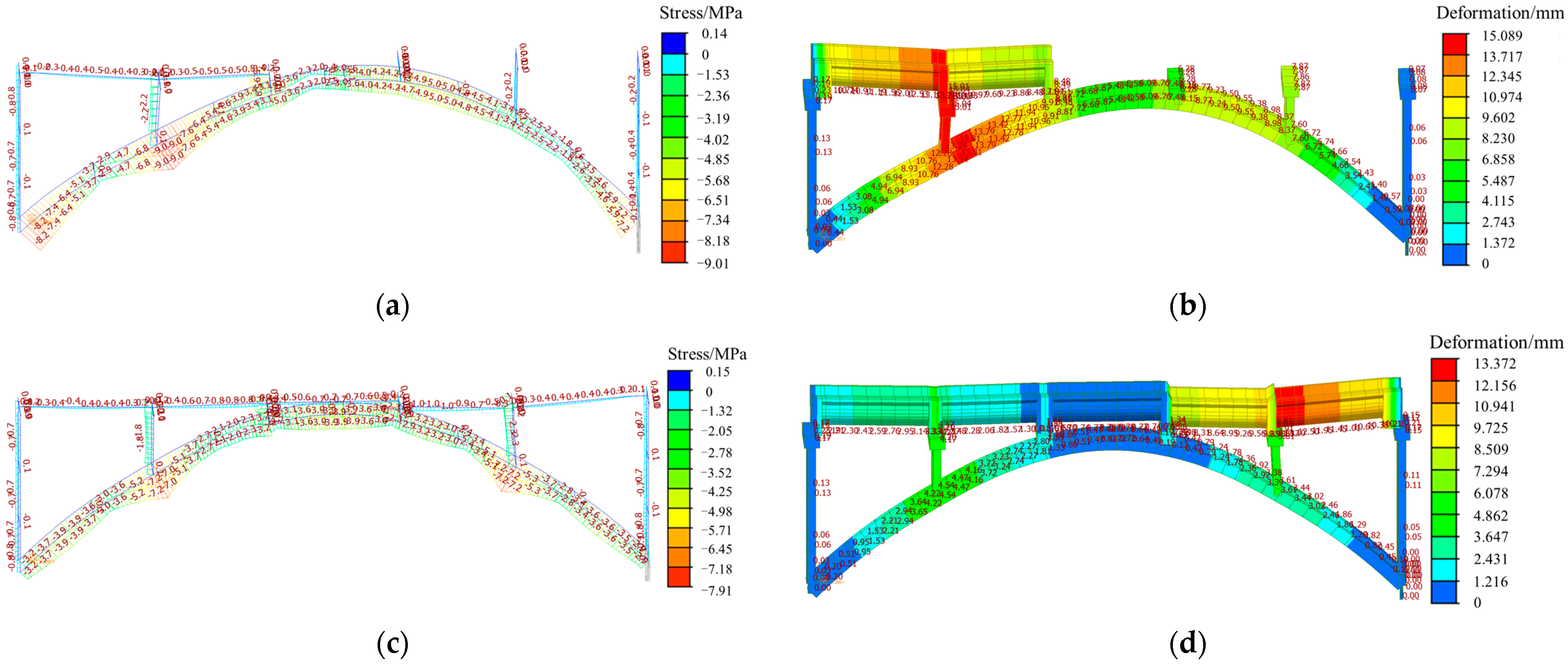 Buildings 14 03838 g009