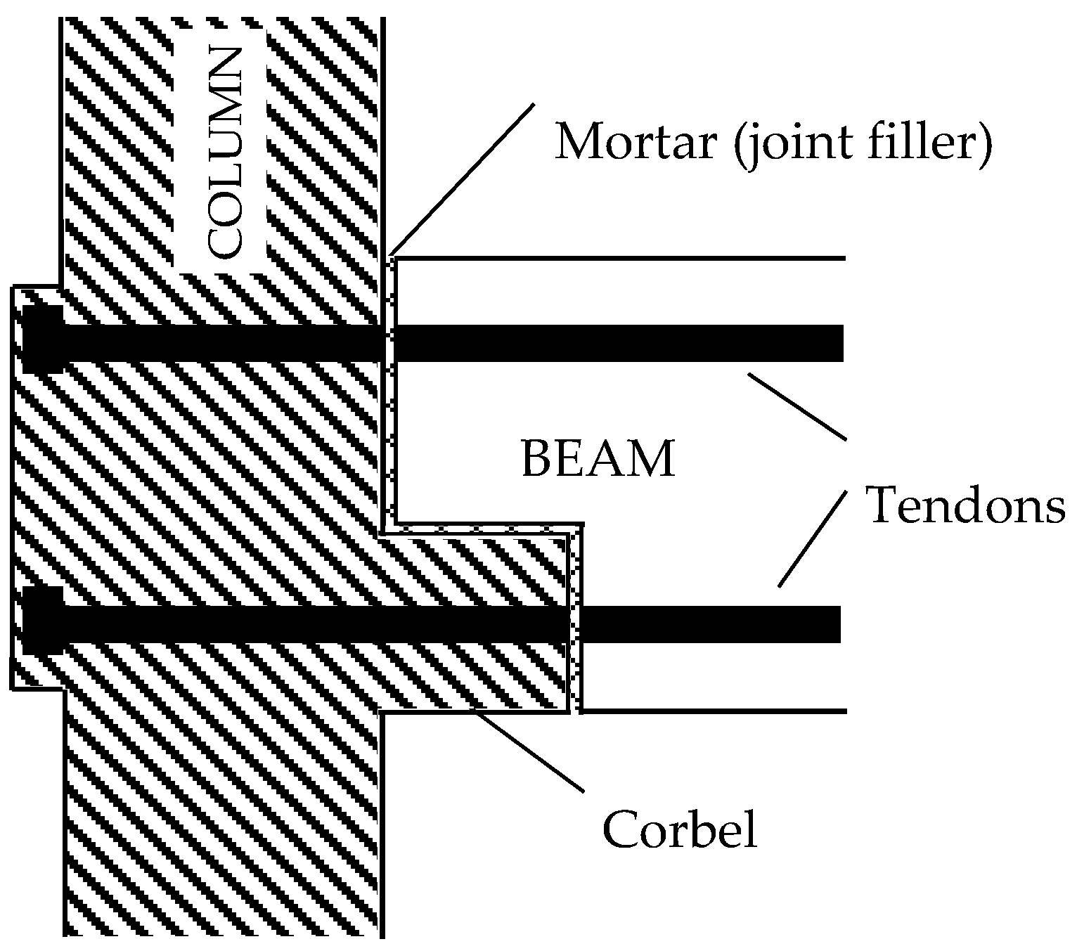 Buildings 14 03839 g002