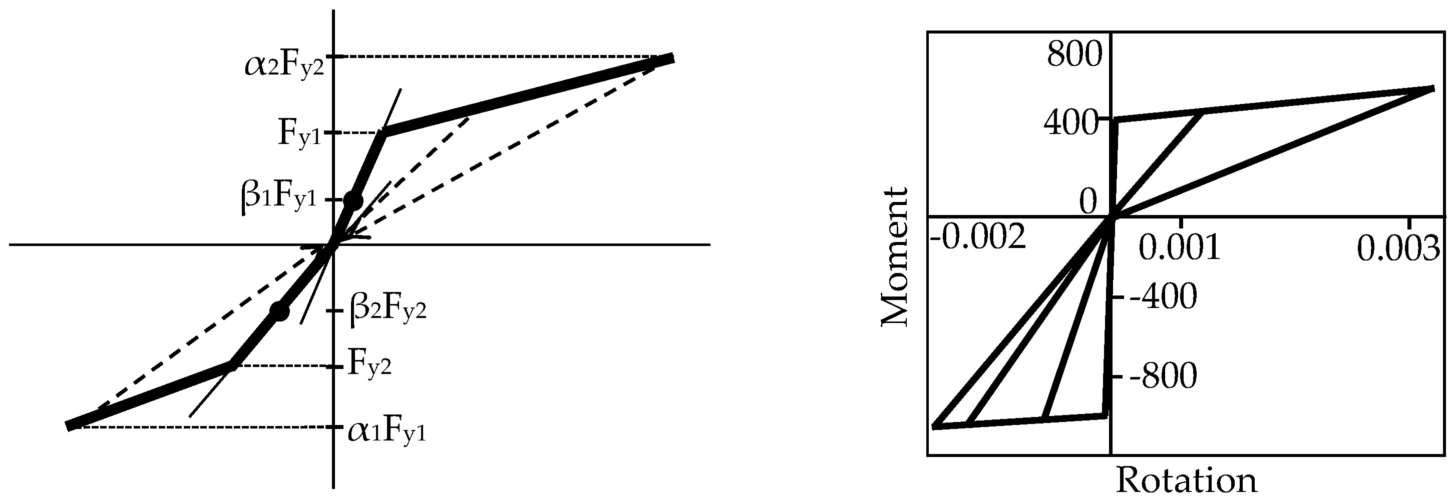 Buildings 14 03839 g007