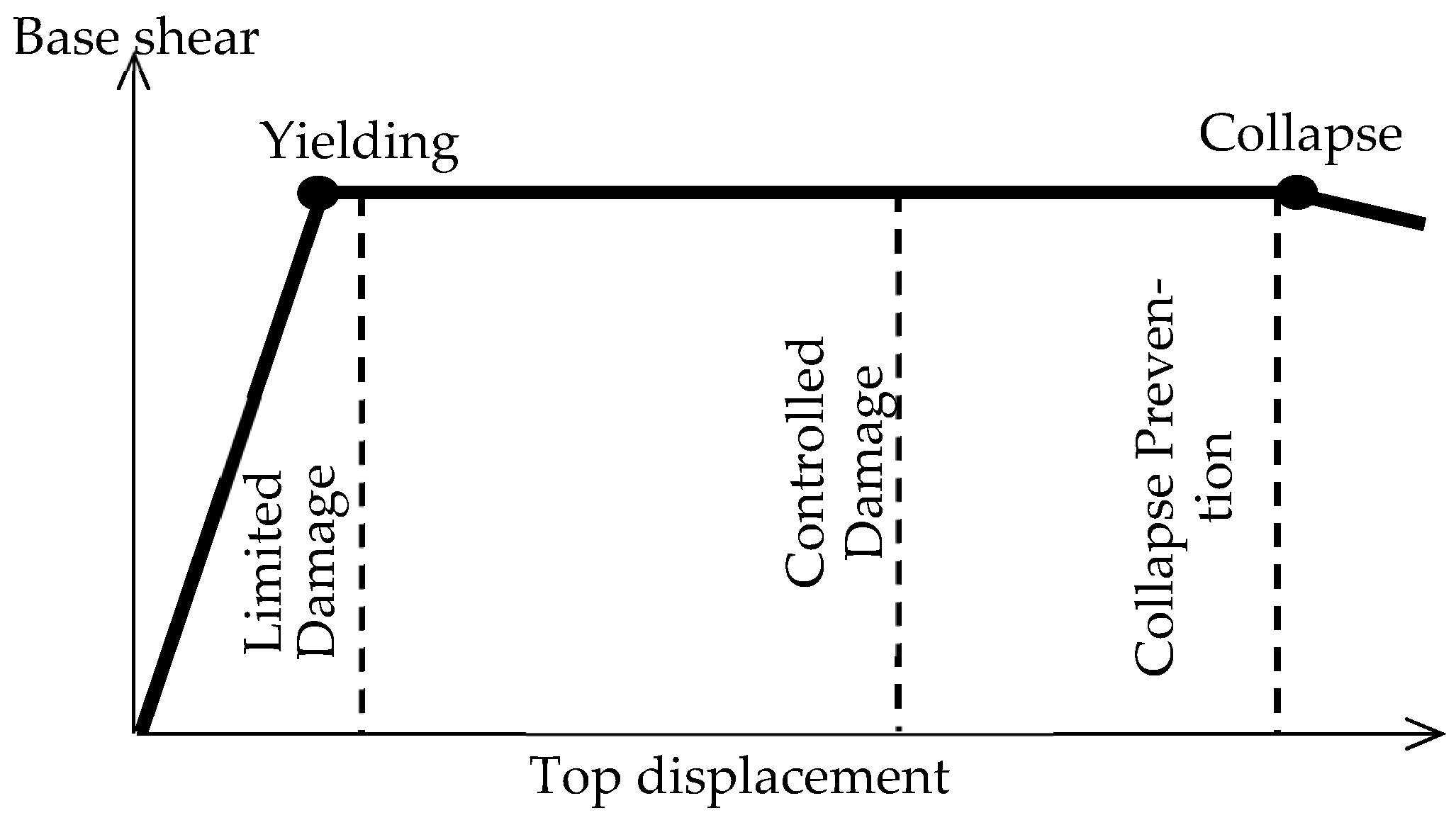 Buildings 14 03839 g015