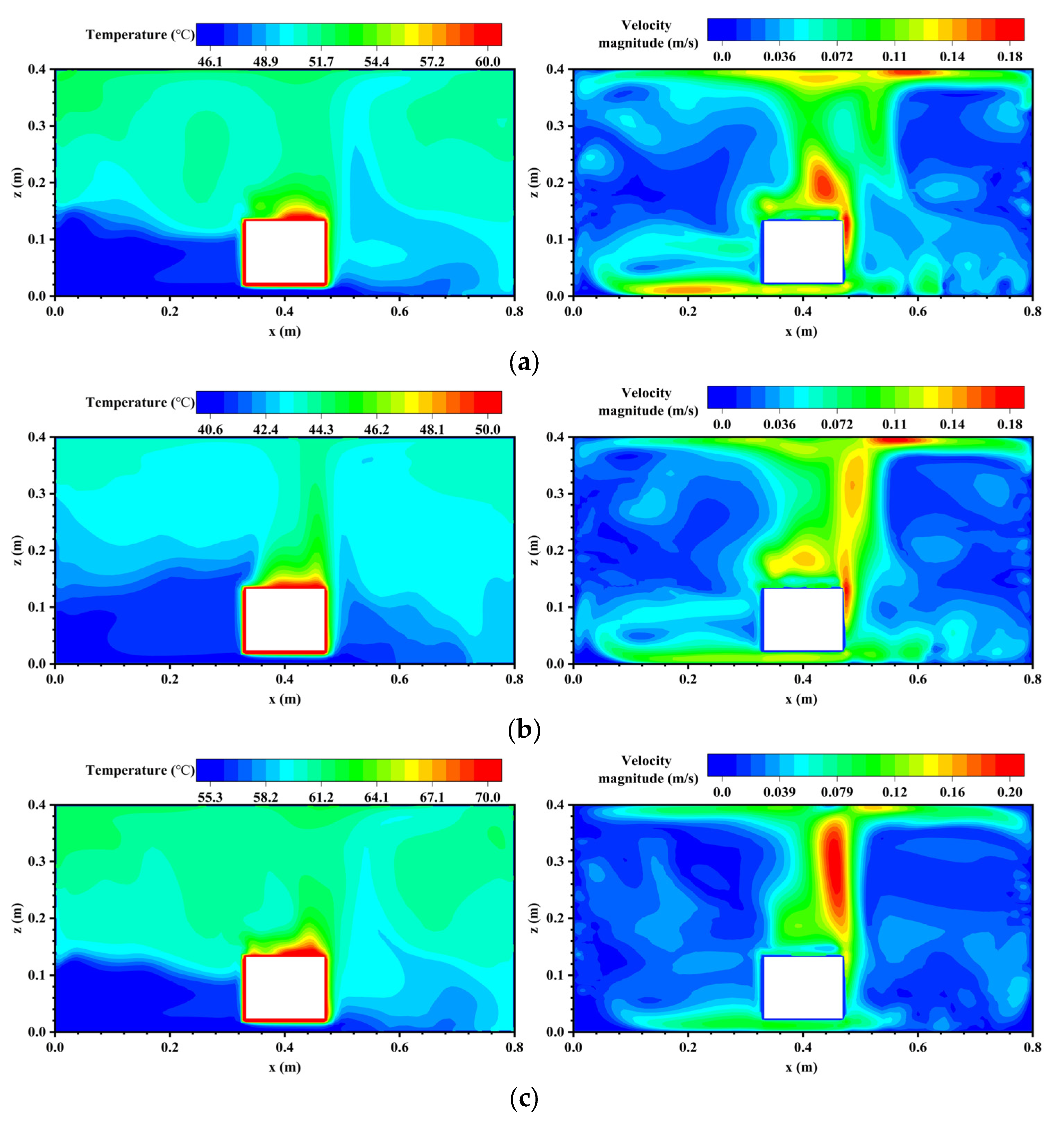 Buildings 14 03842 g005