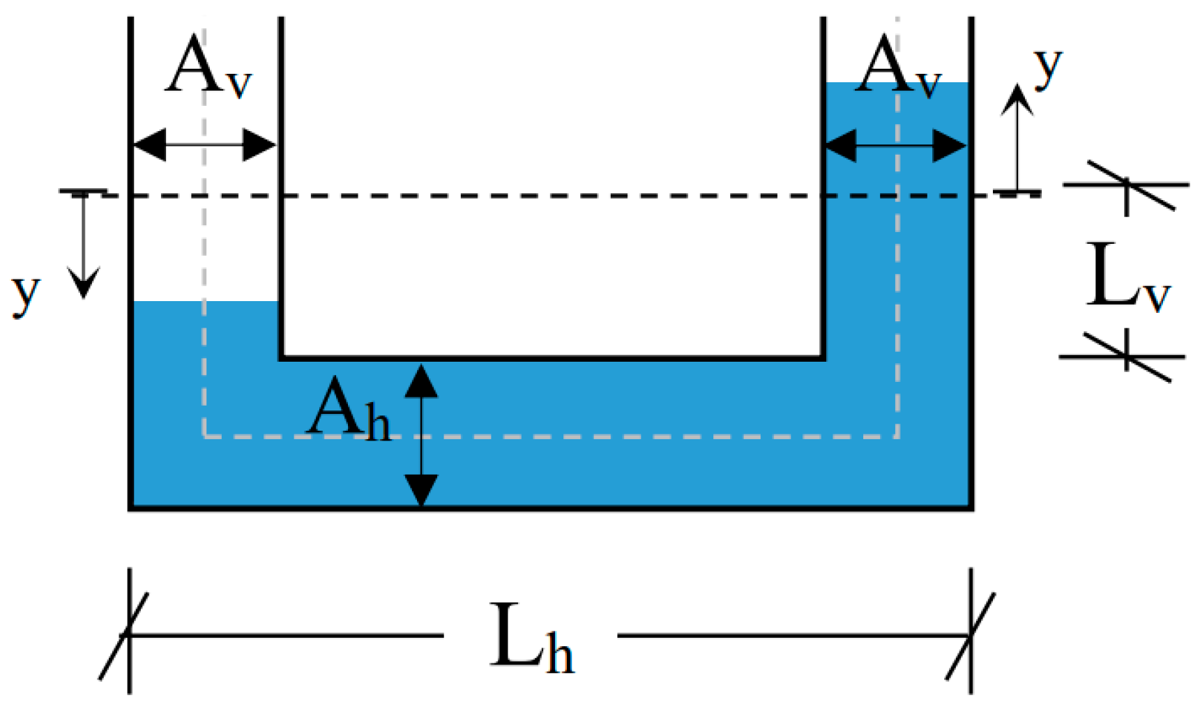 Buildings 14 03843 g002