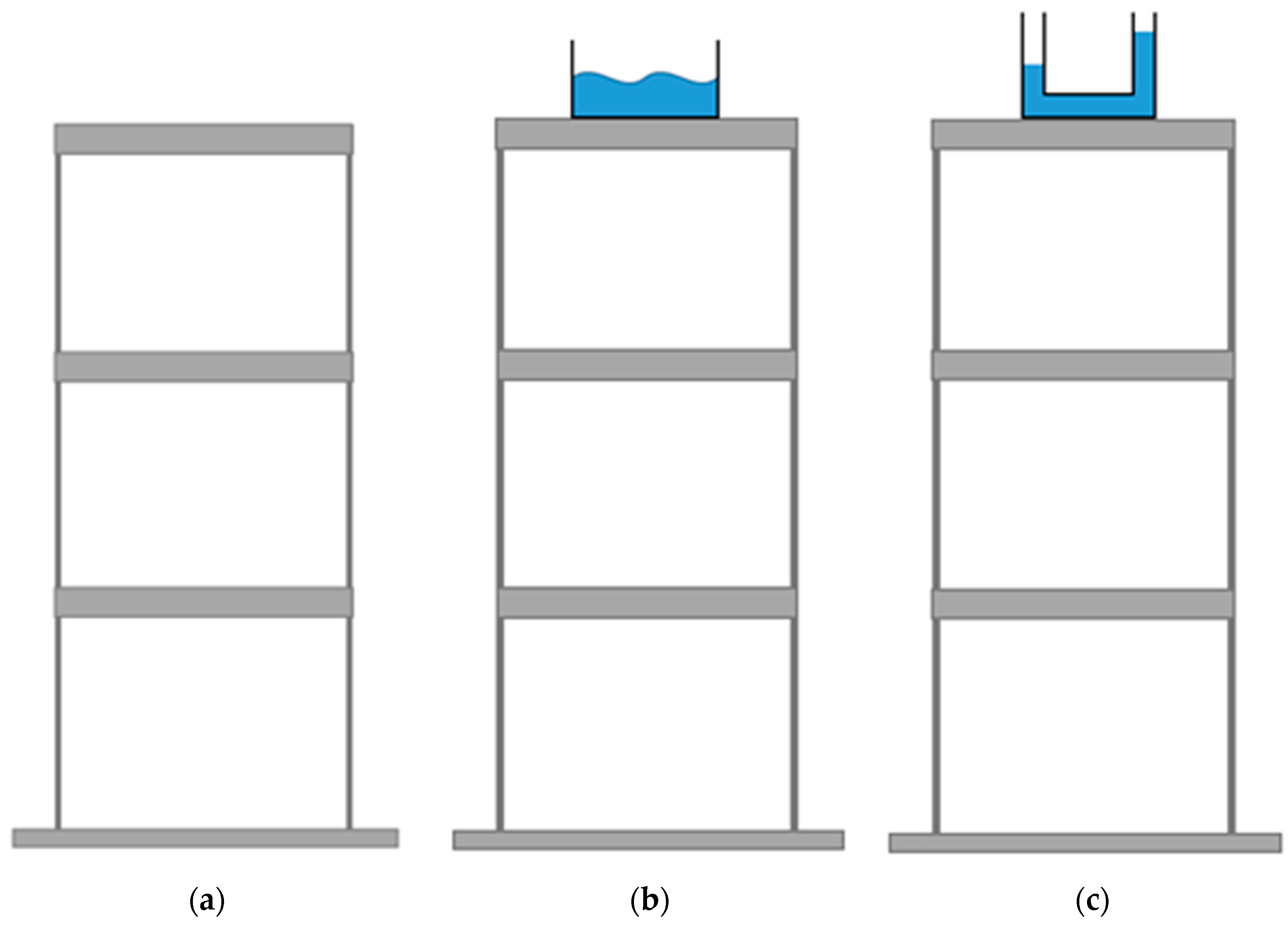 Buildings 14 03843 g004