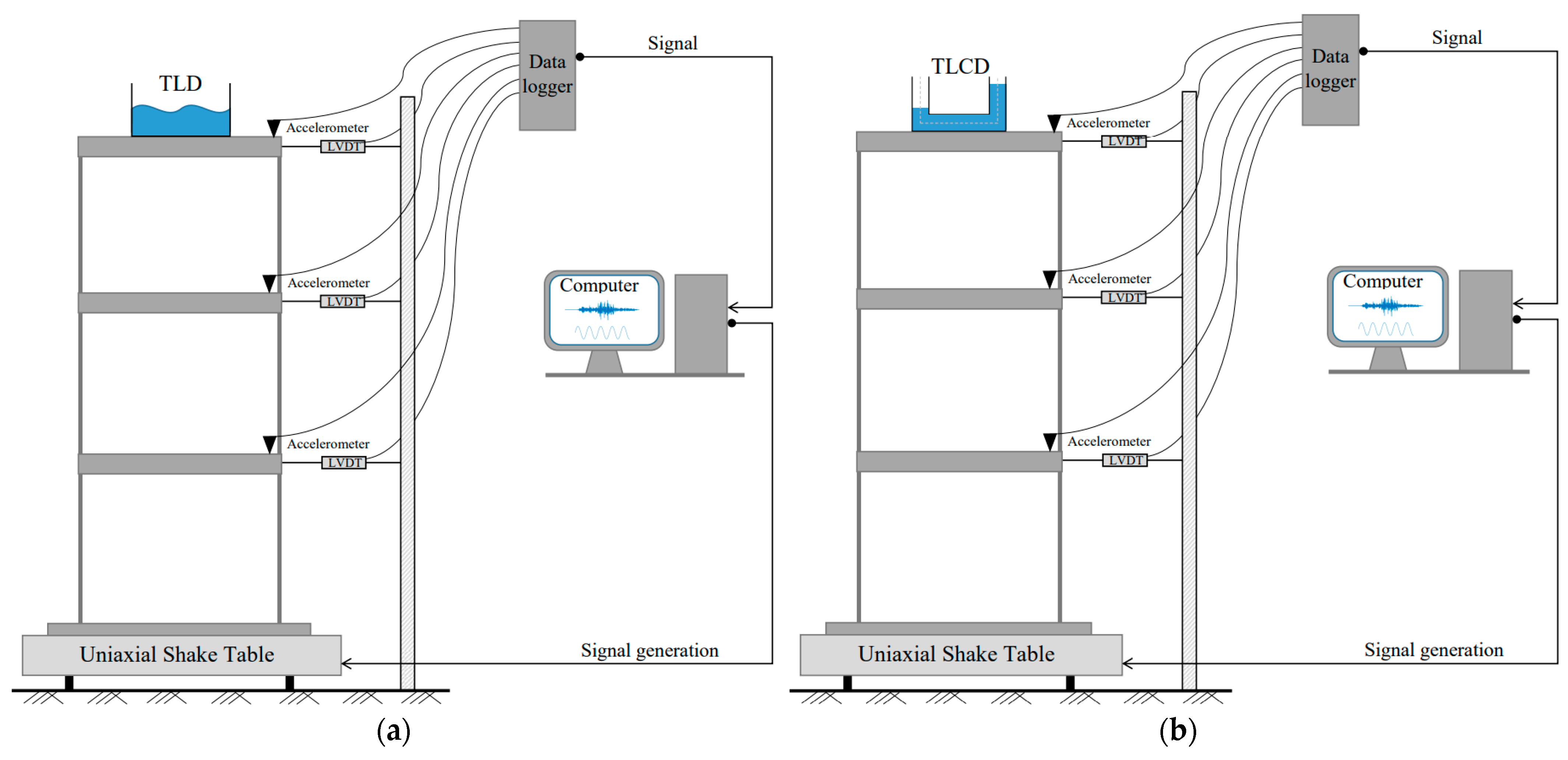 Buildings 14 03843 g005