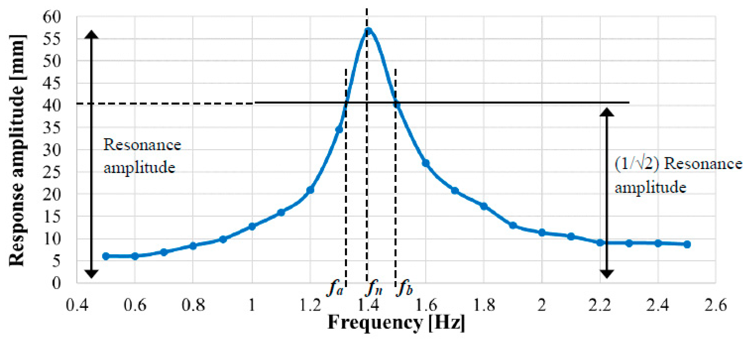 Buildings 14 03843 g008