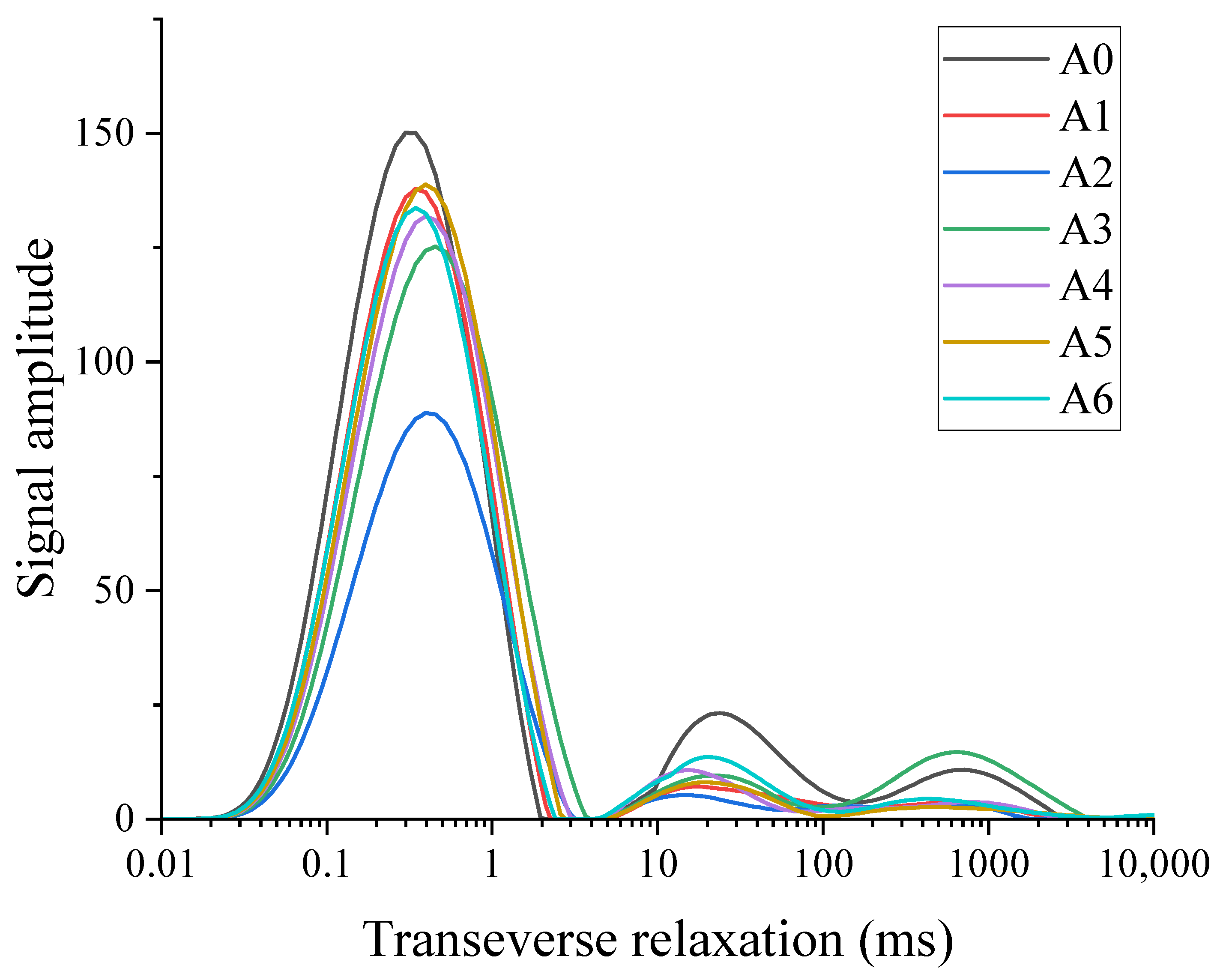 Buildings 14 03844 g004