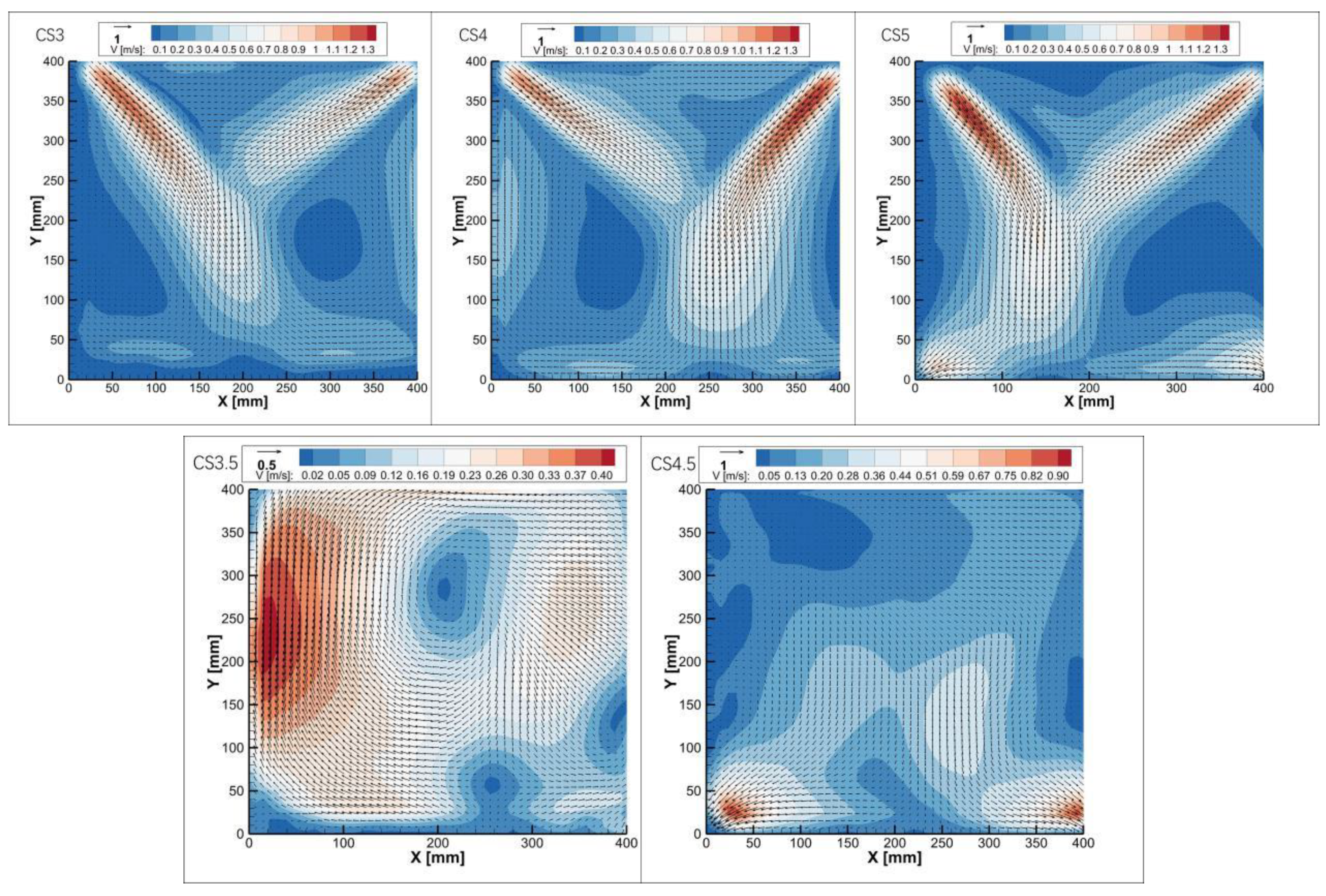 Buildings 14 03845 g004