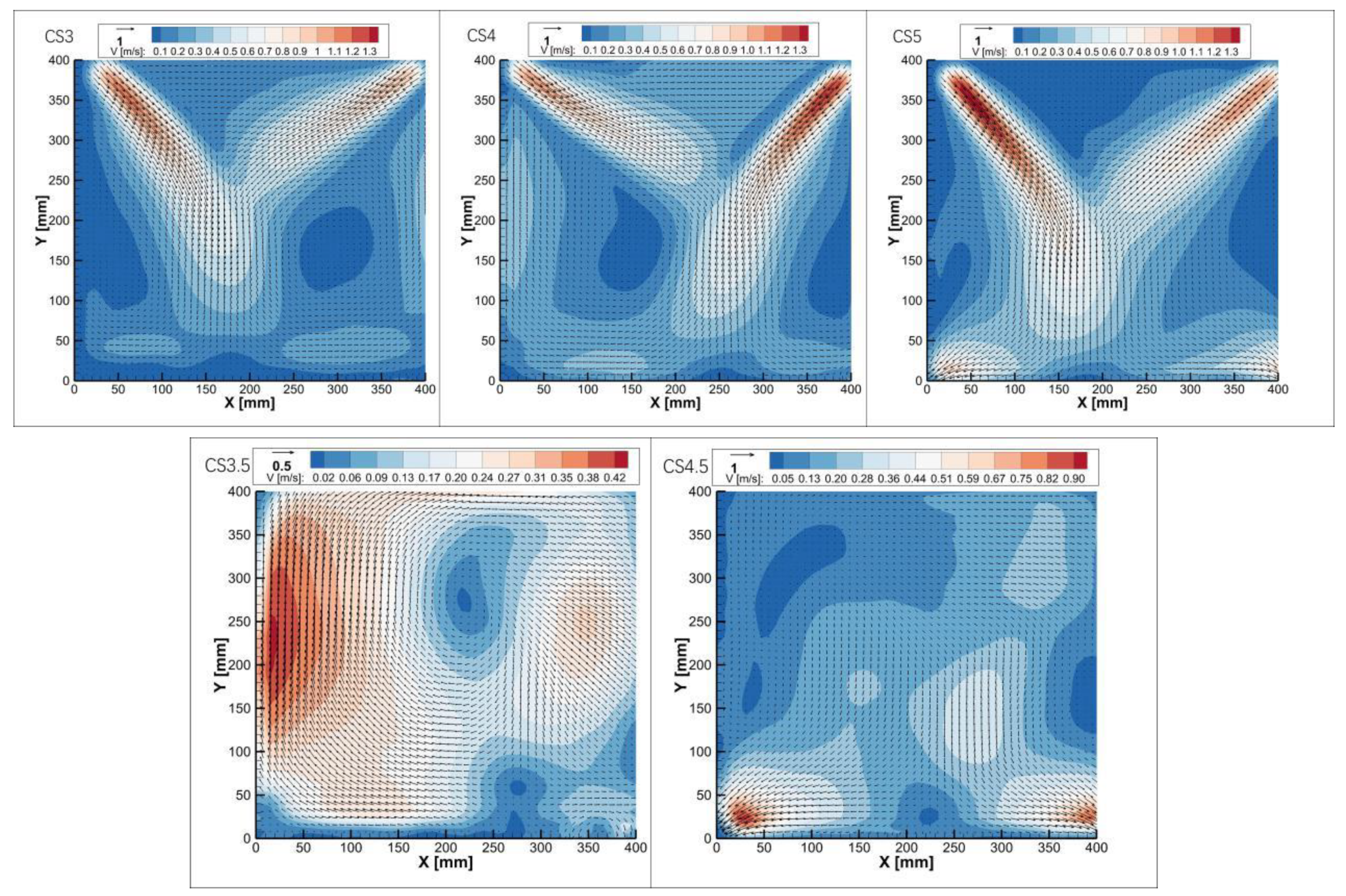 Buildings 14 03845 g007