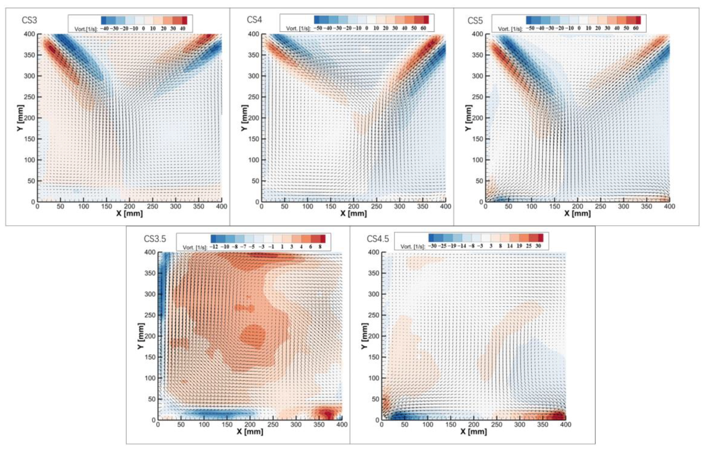 Buildings 14 03845 g009