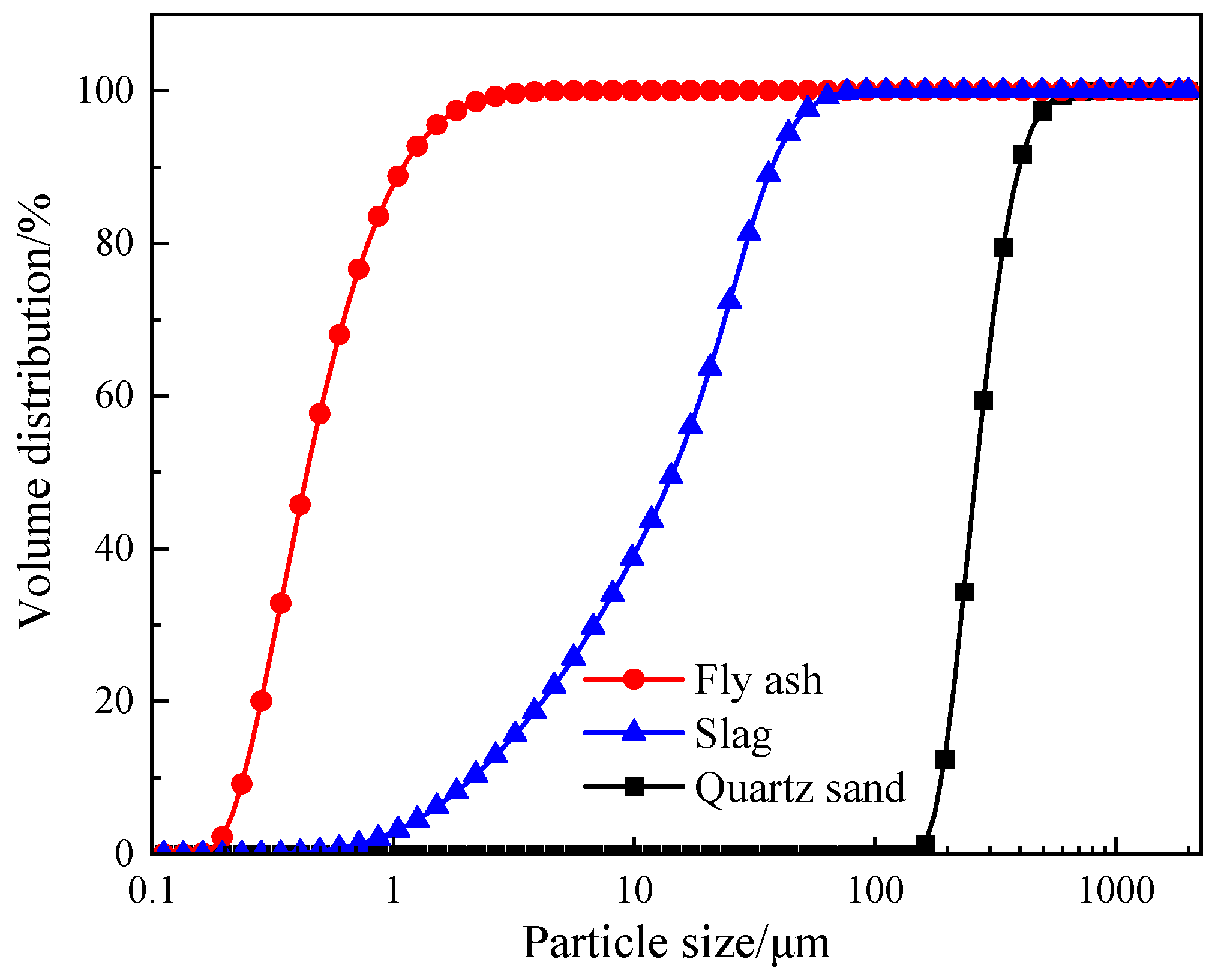 Buildings 14 03846 g002