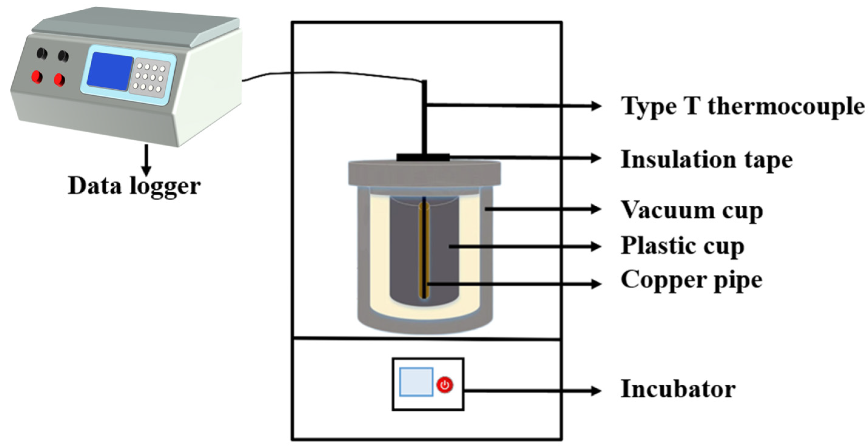 Buildings 14 03846 g003