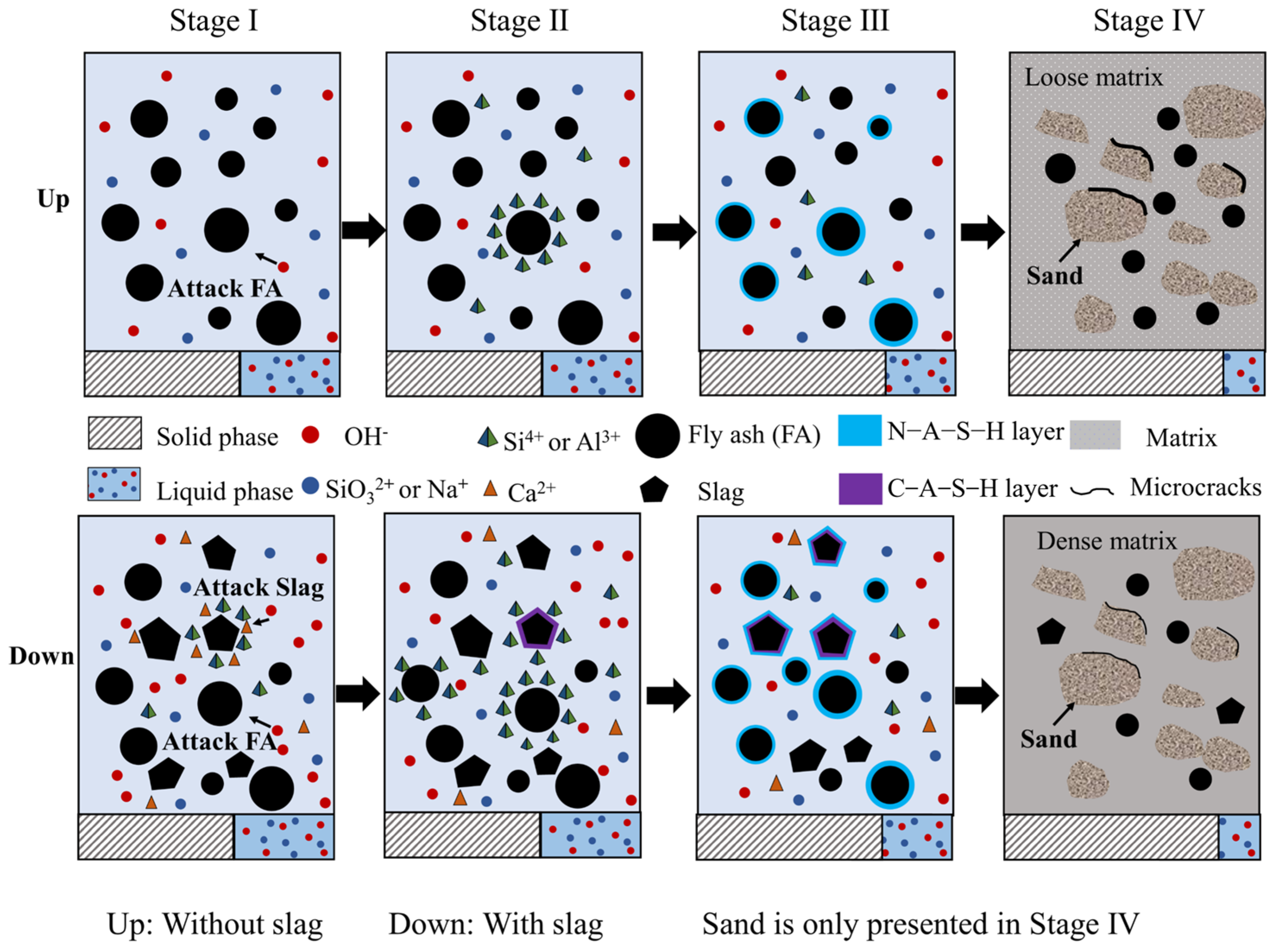 Buildings 14 03846 g011