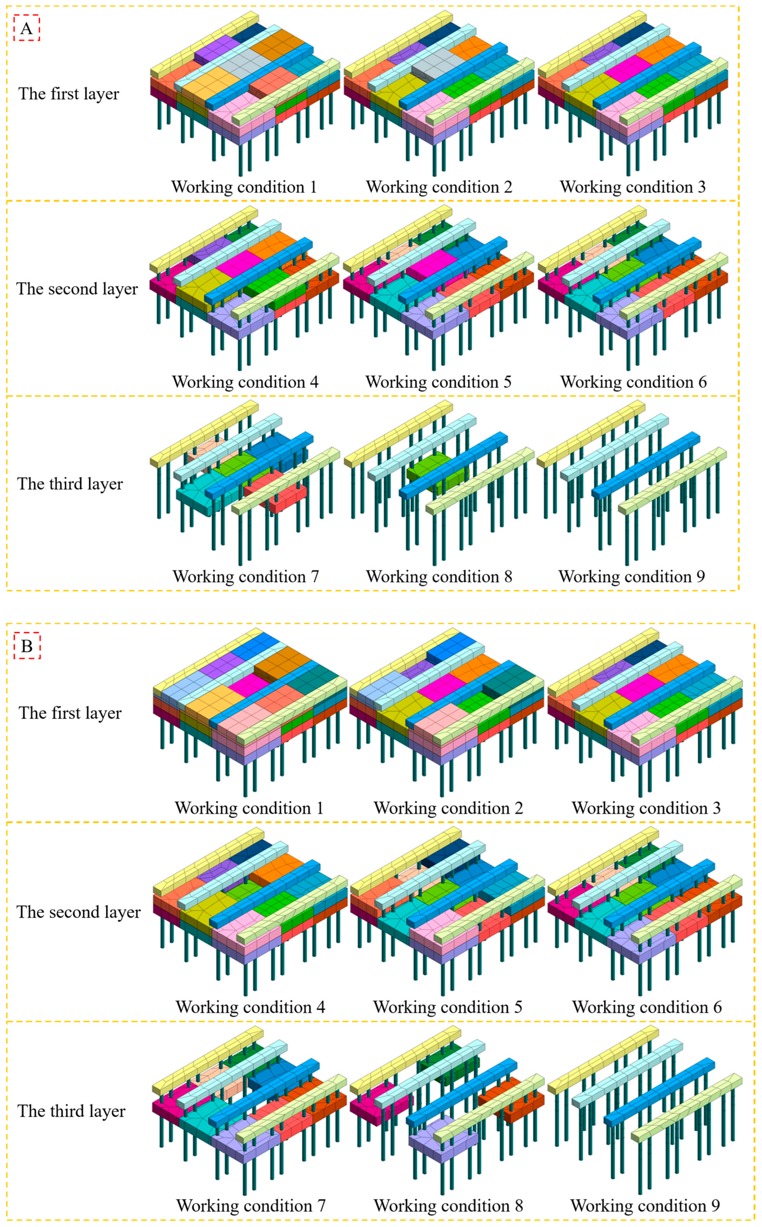 Buildings 14 03848 g005a