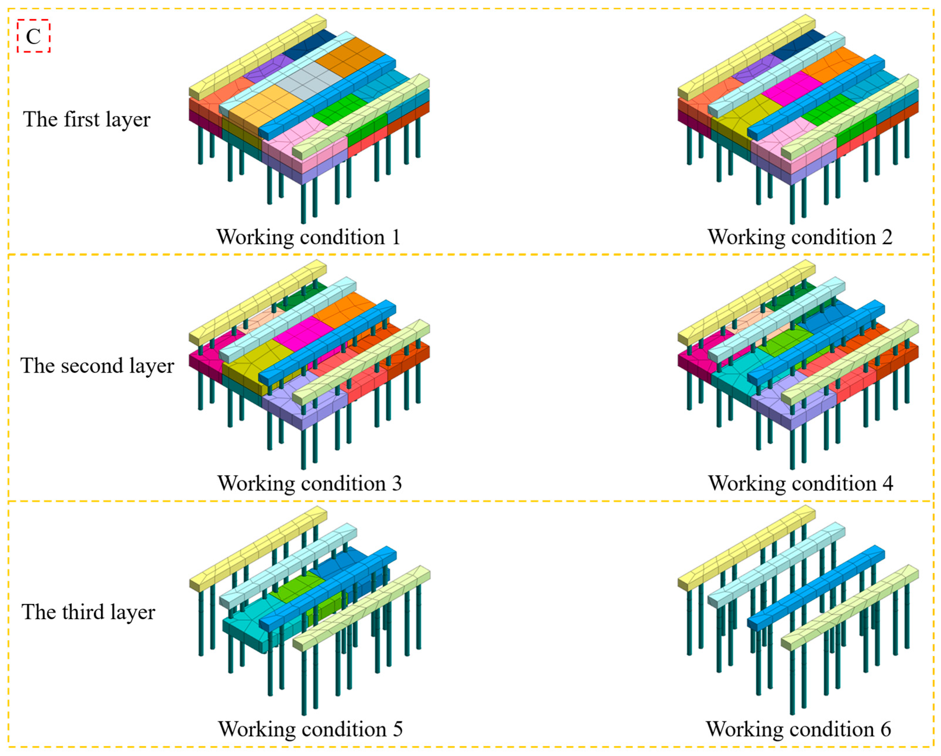 Buildings 14 03848 g005b