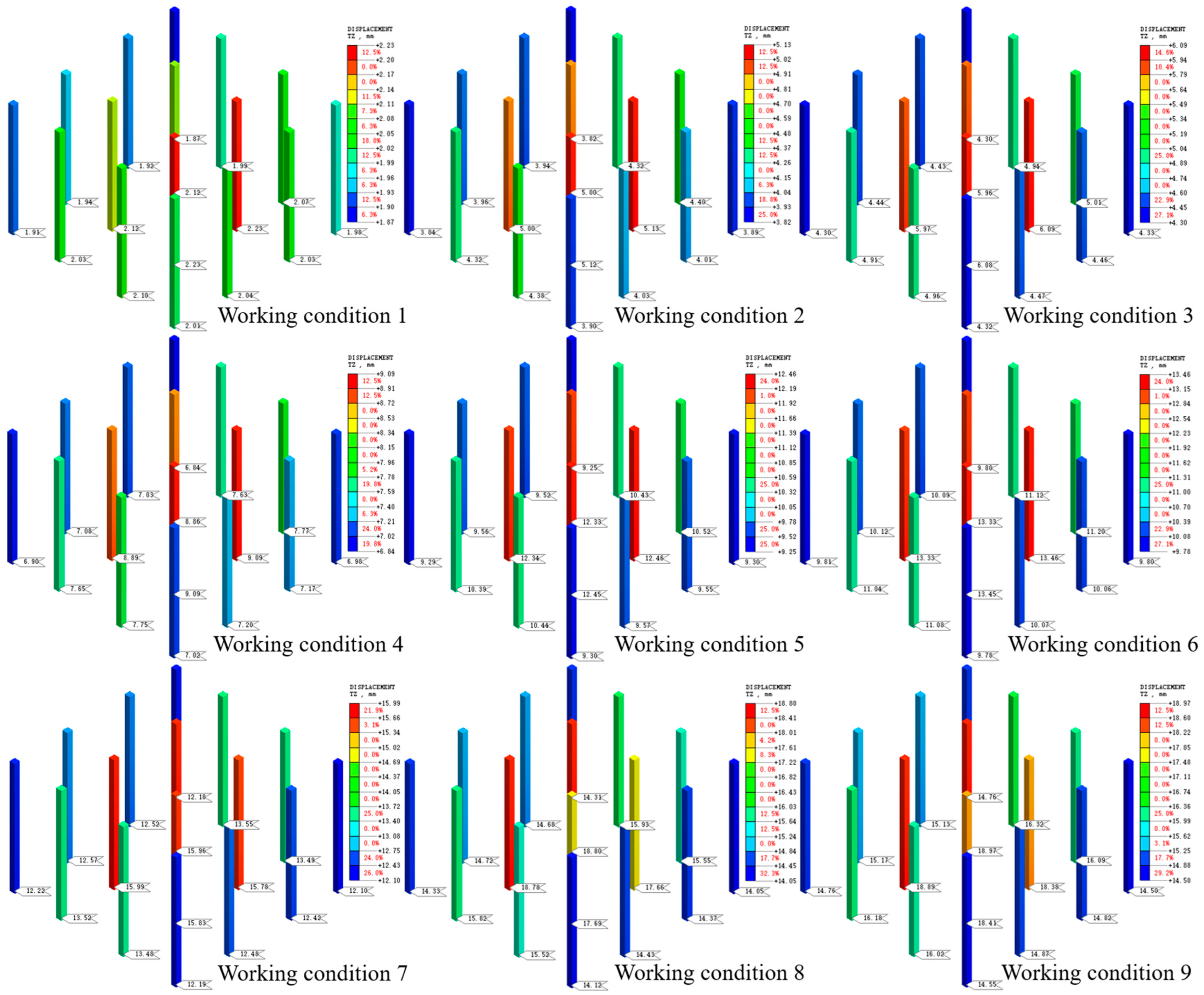 Buildings 14 03848 g006