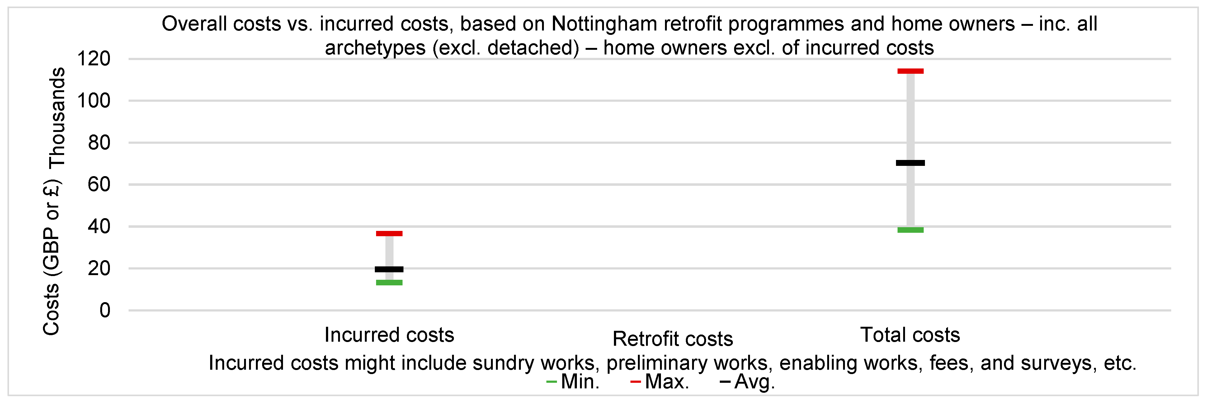 Buildings 14 03849 g007