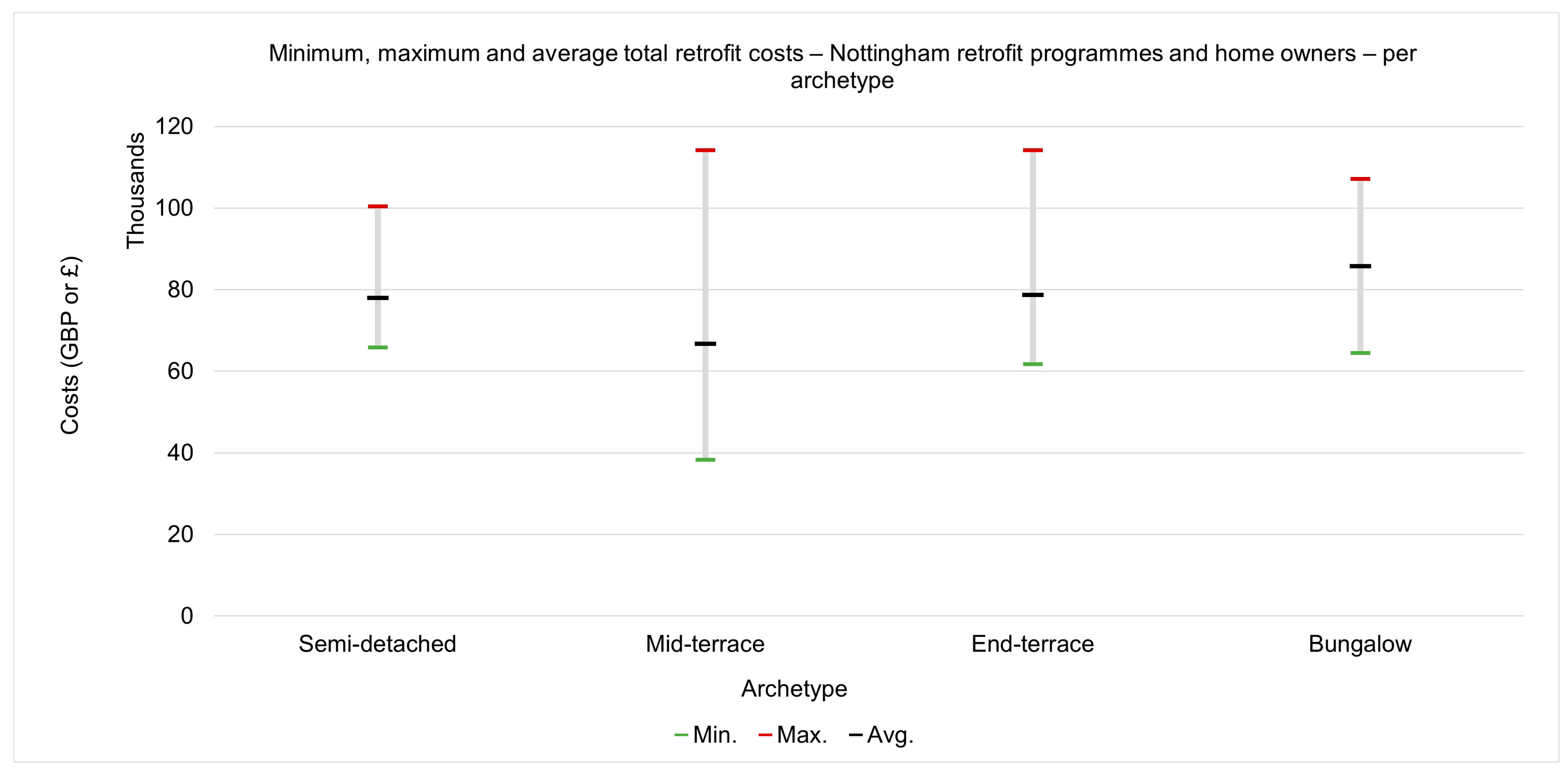 Buildings 14 03849 g010