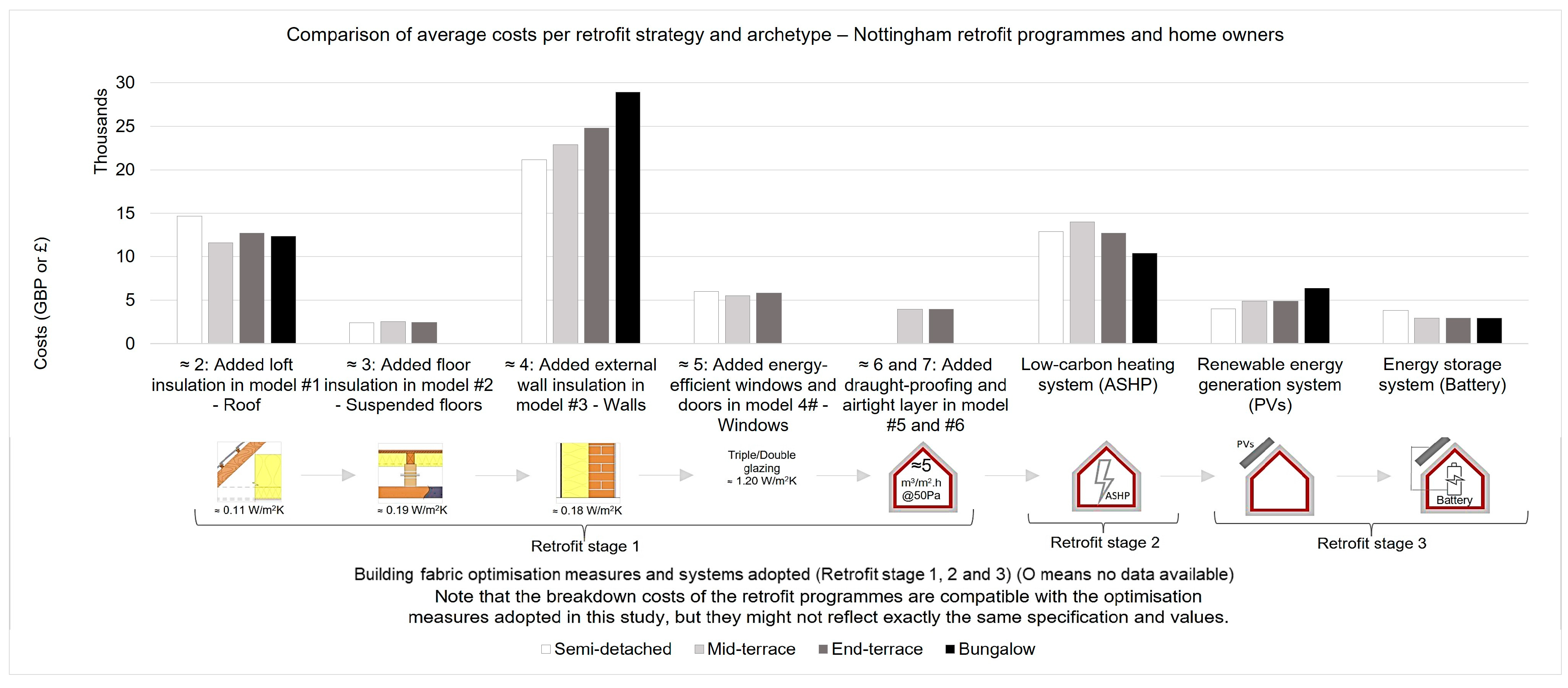 Buildings 14 03849 g011