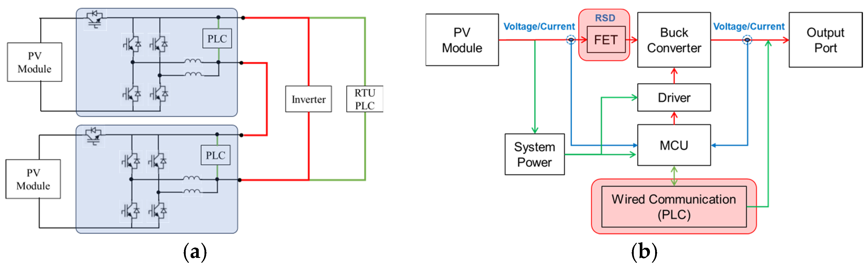 Buildings 14 03850 g001