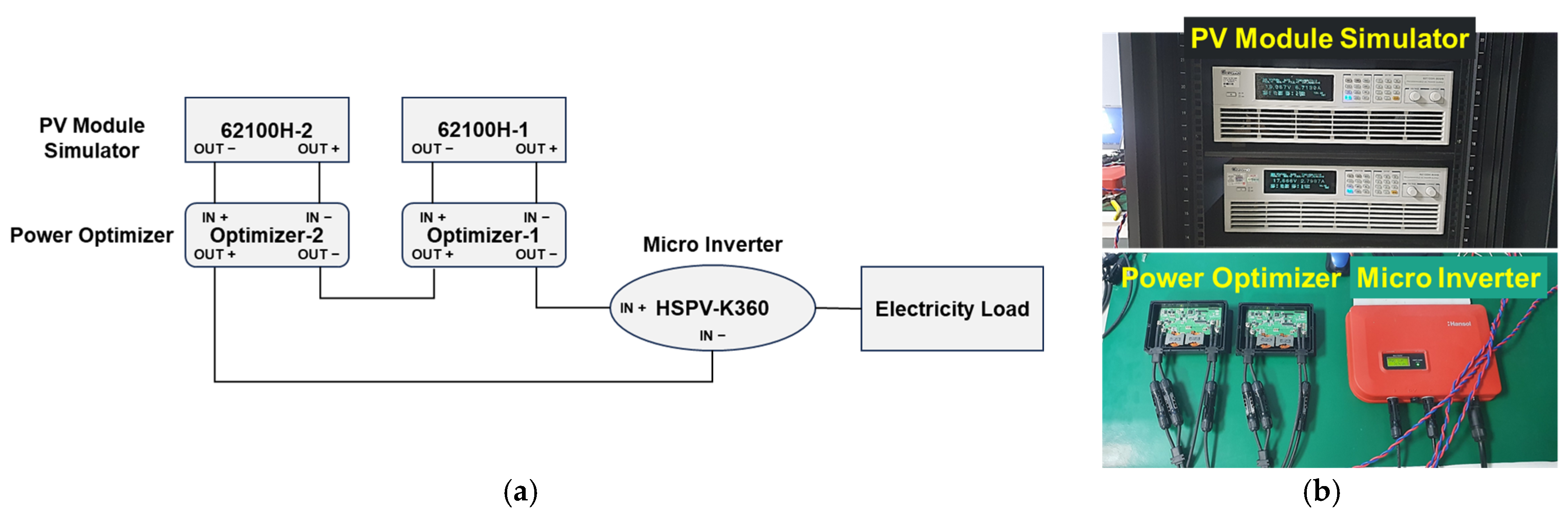 Buildings 14 03850 g003
