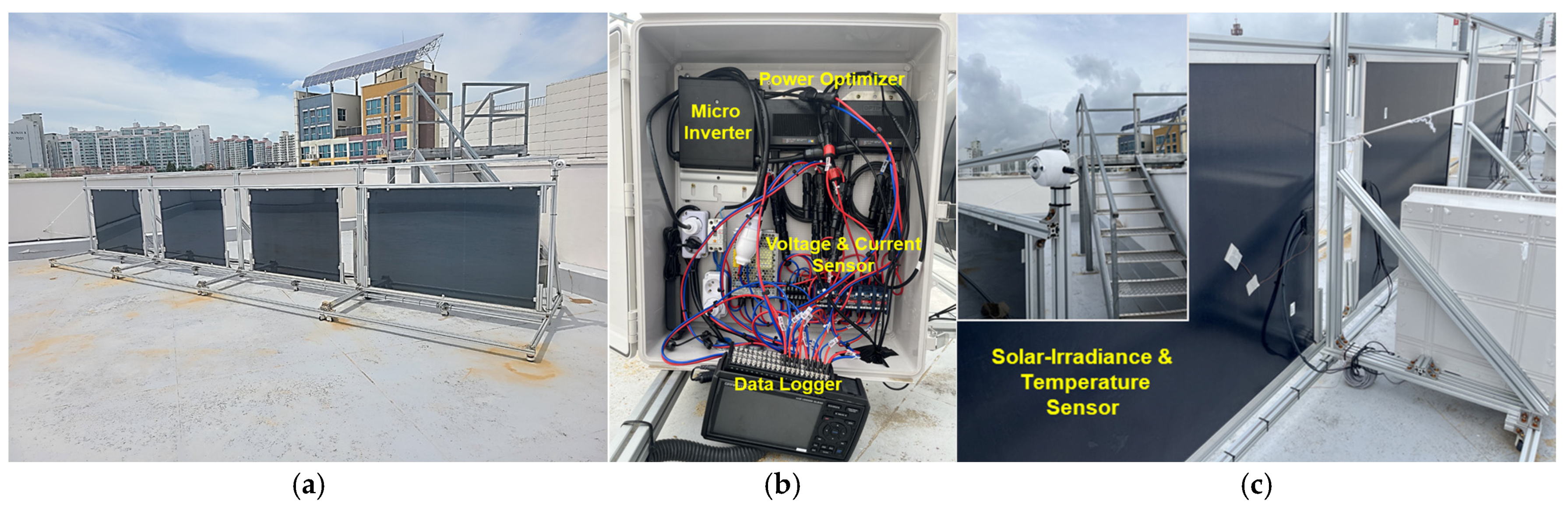 Buildings 14 03850 g006