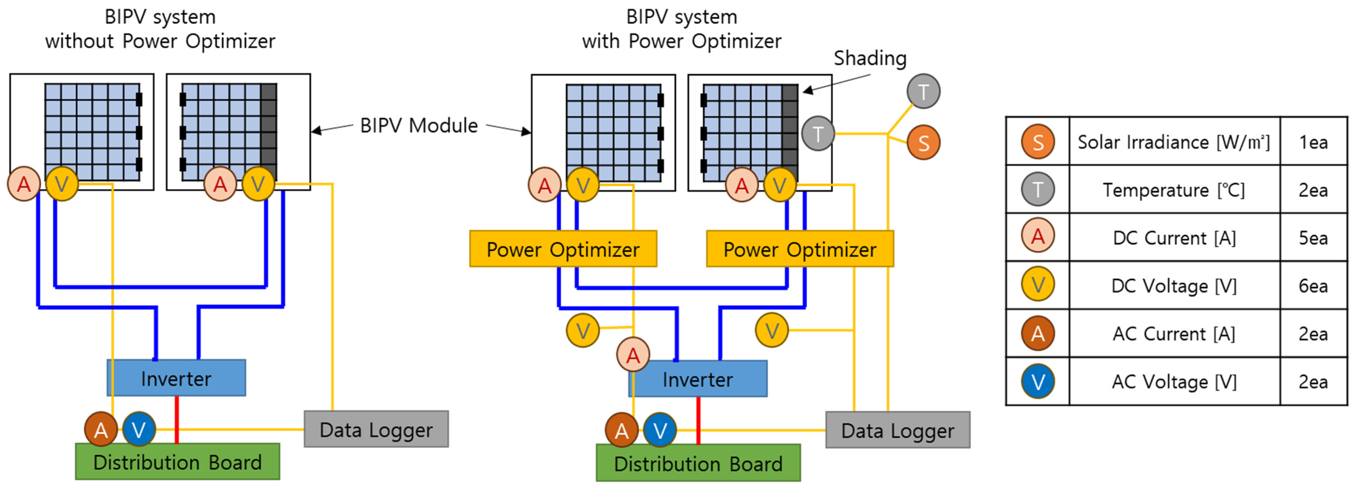 Buildings 14 03850 g007