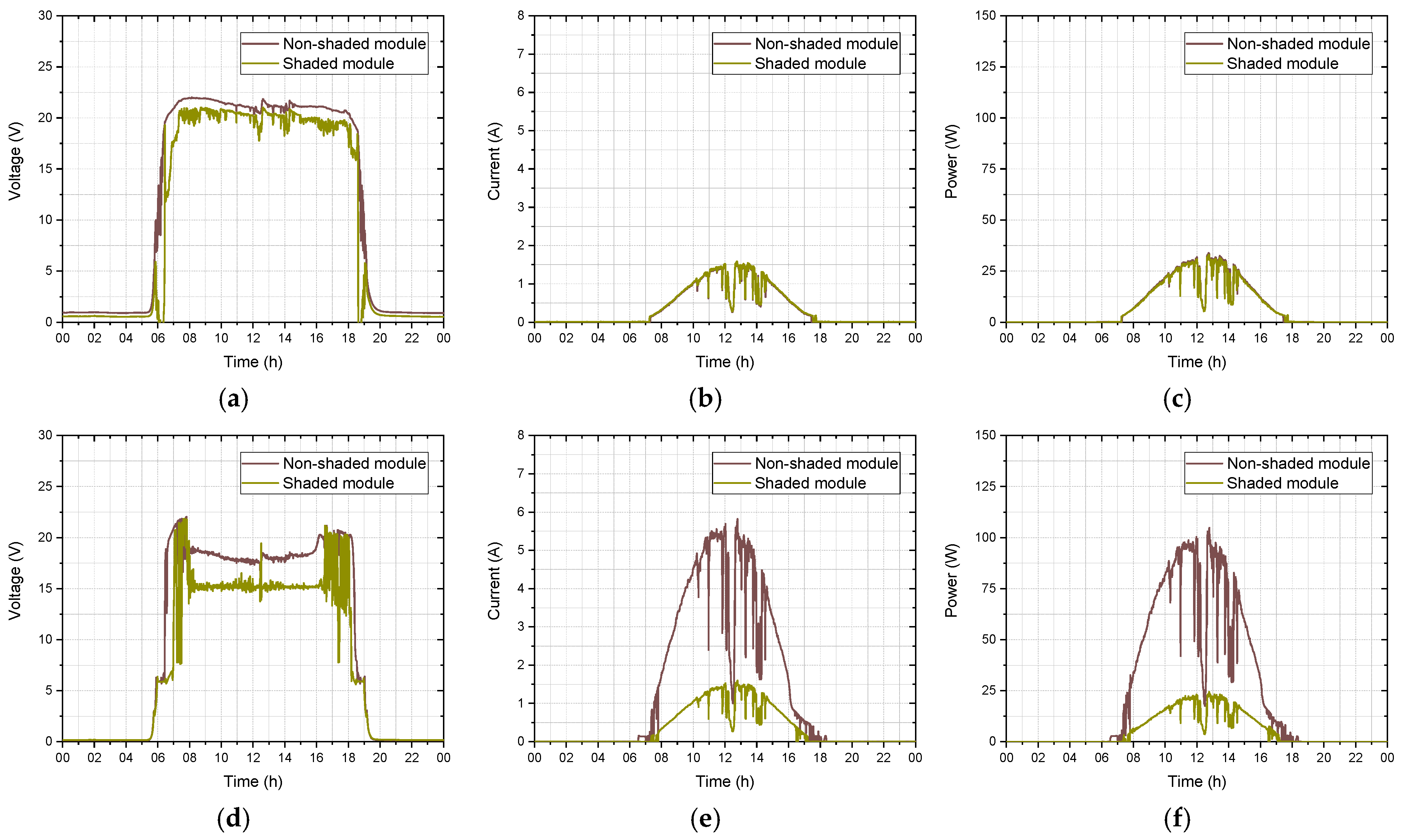 Buildings 14 03850 g009