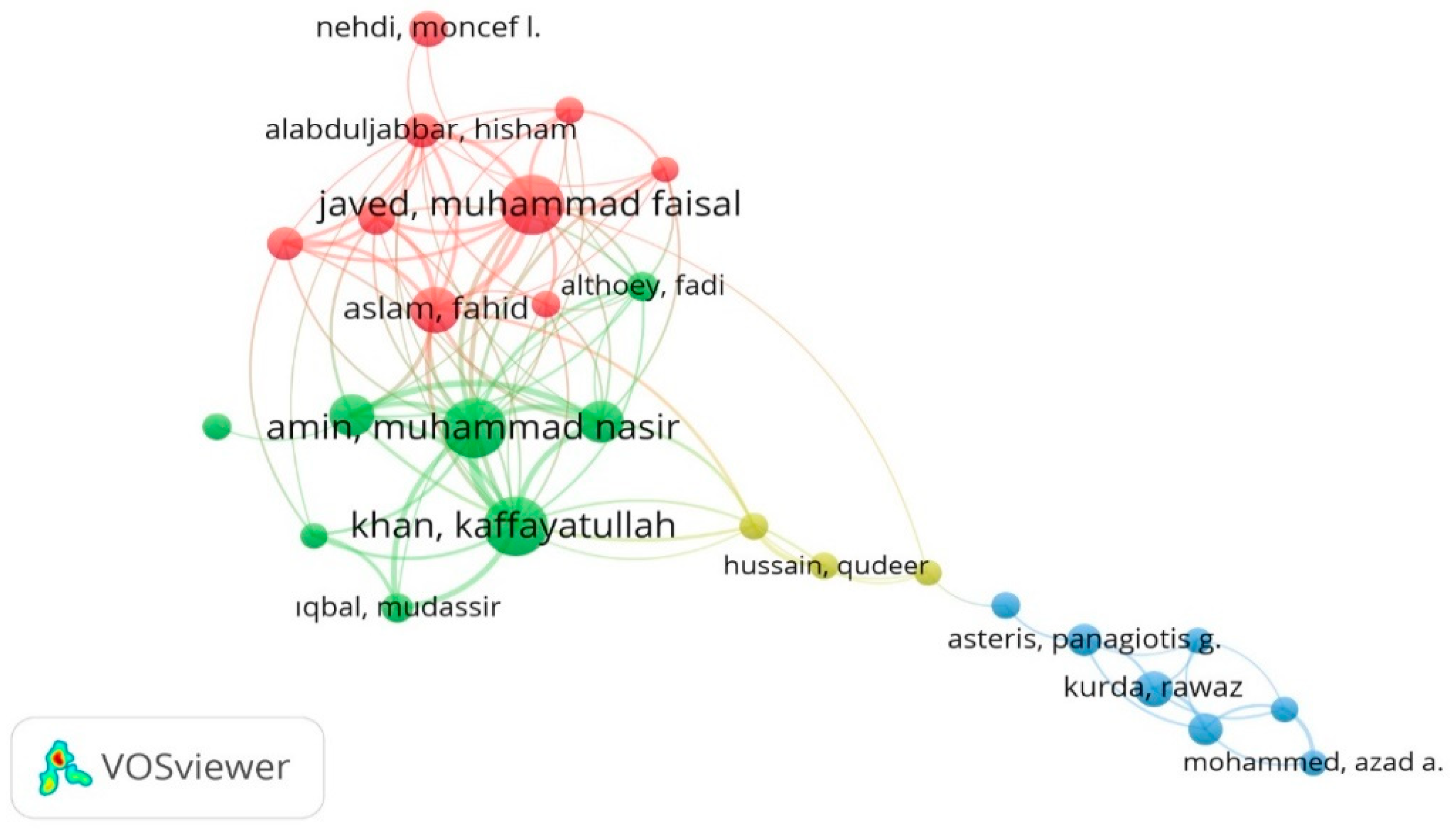 Buildings 14 03851 g006