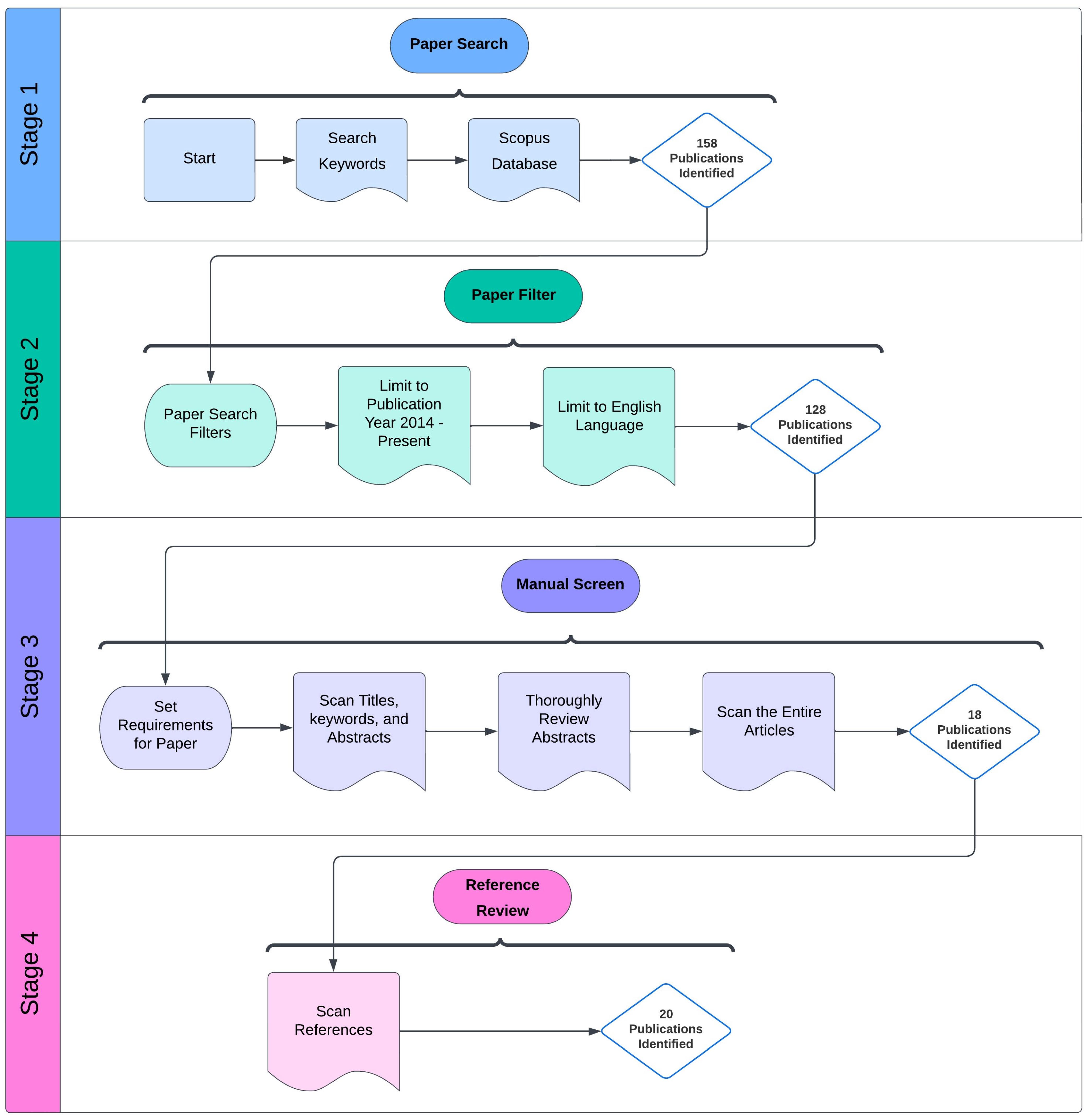 Buildings 14 03854 g003 Buildings 14 03854 g003