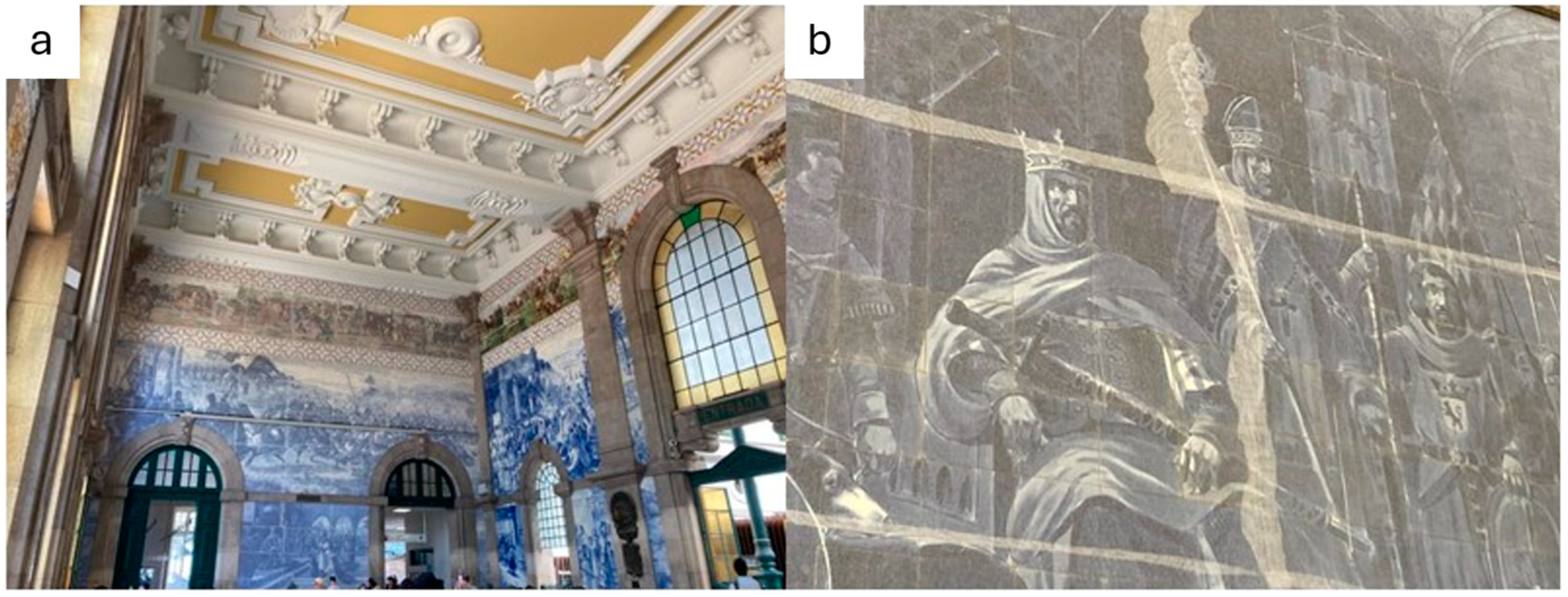 Buildings 14 03855 g008