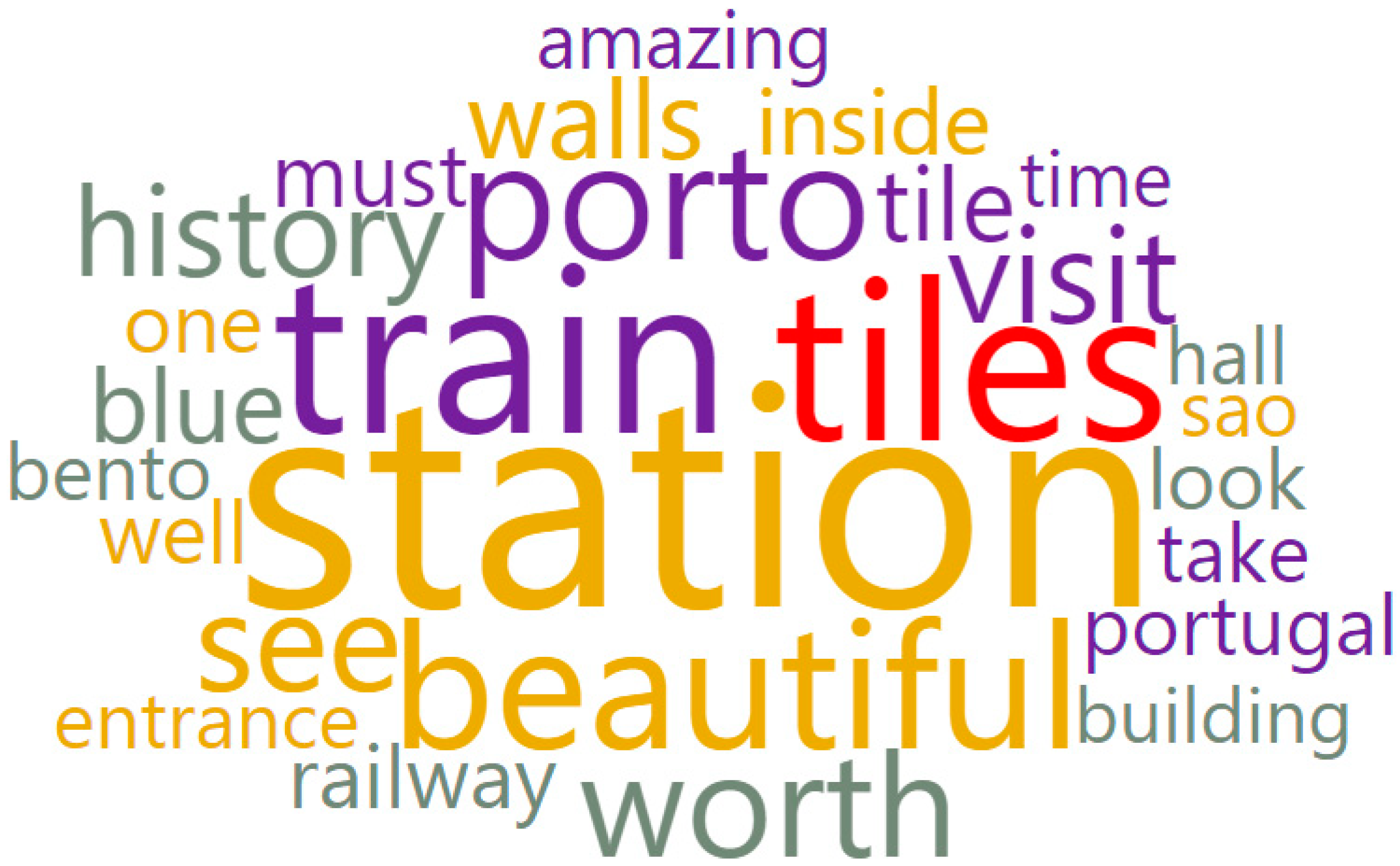 Buildings 14 03855 g013