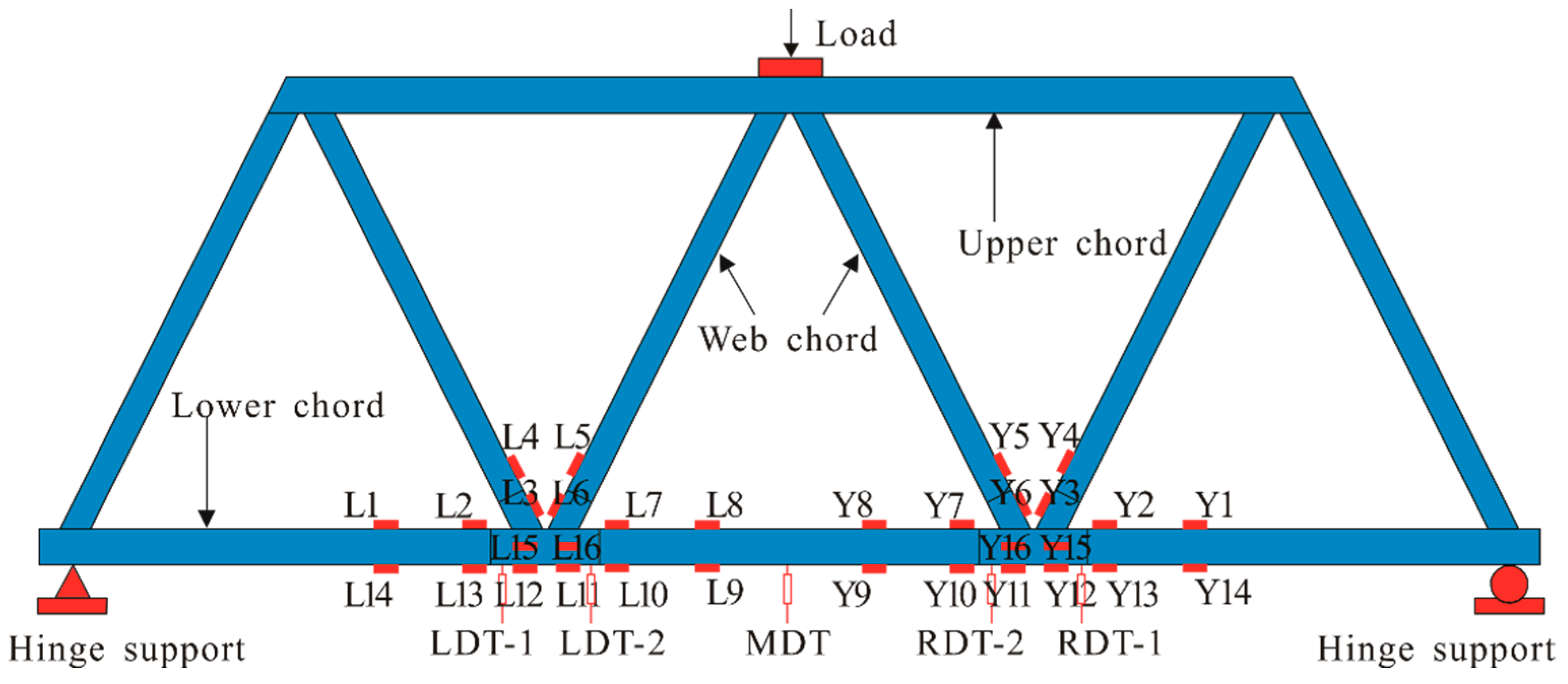 Buildings 14 03857 g004