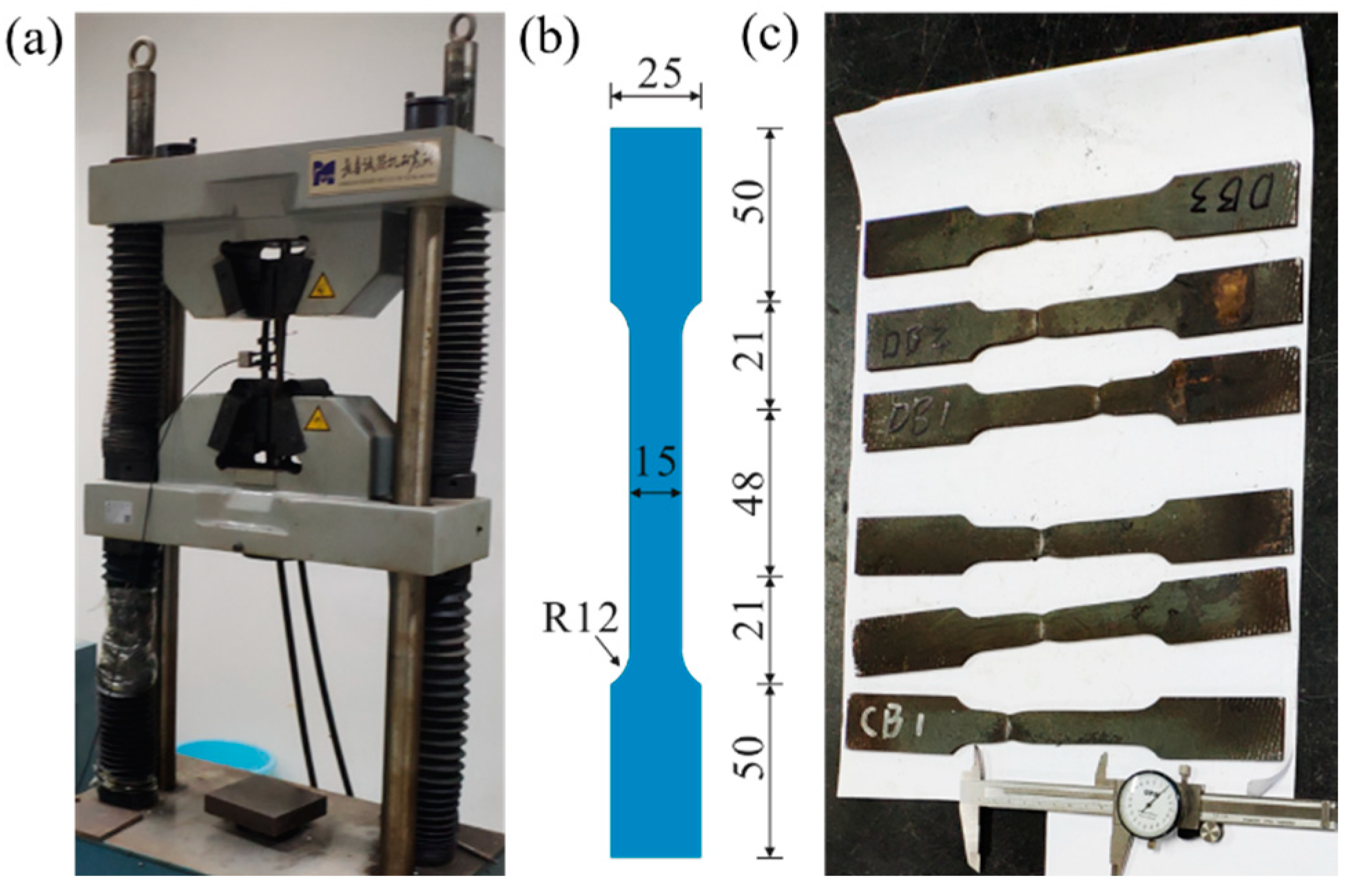 Buildings 14 03857 g005