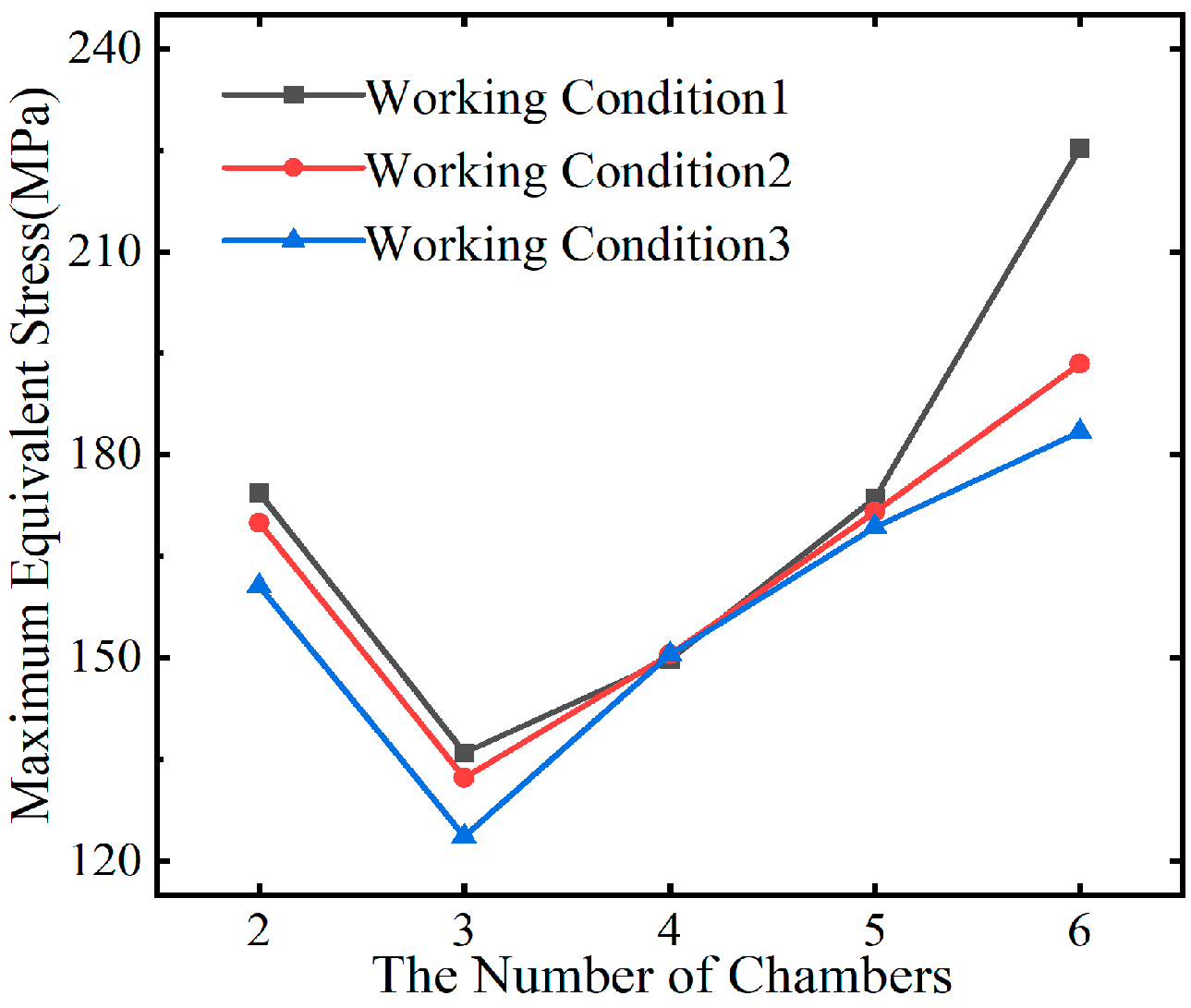 Buildings 14 03860 g008