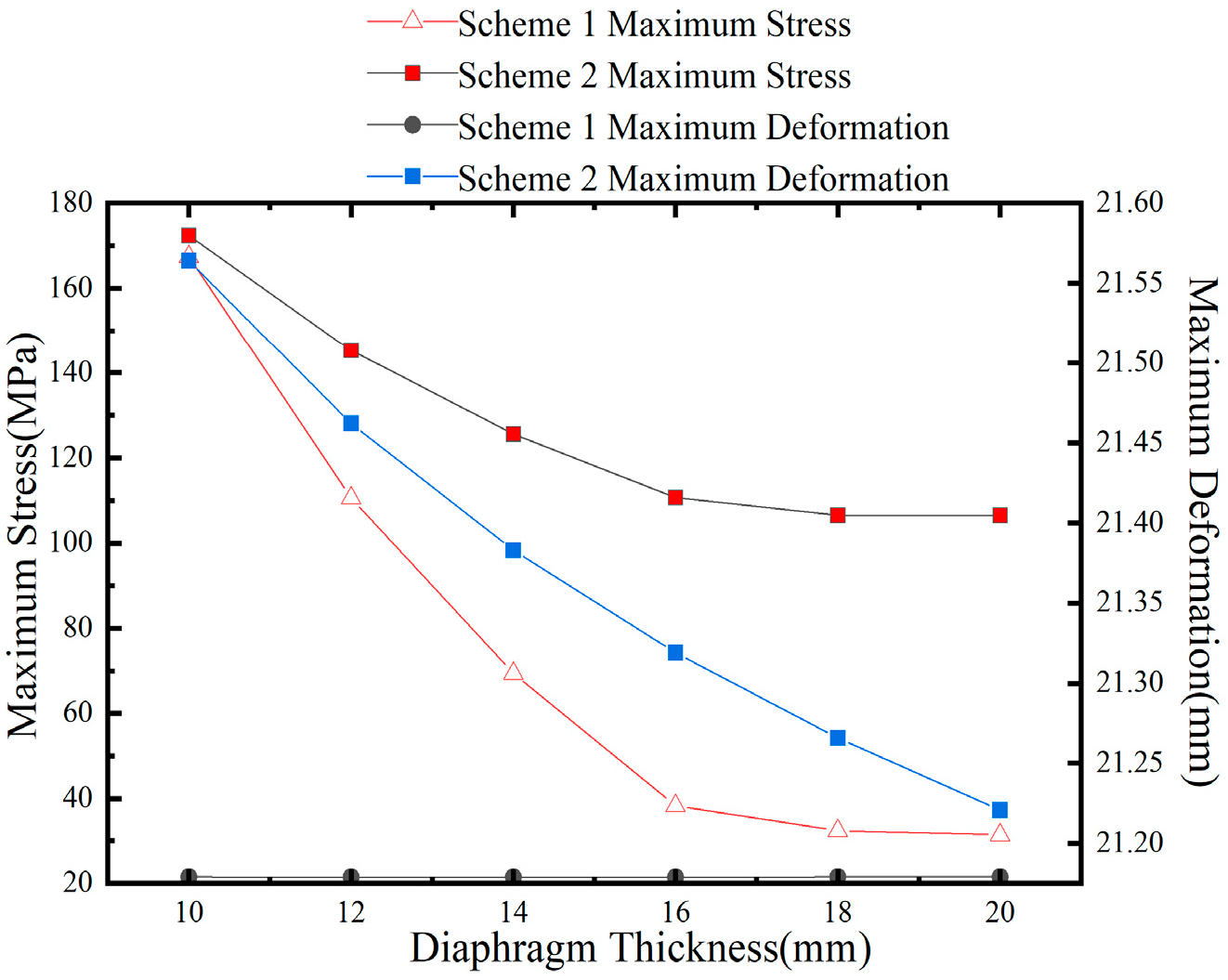 Buildings 14 03860 g011