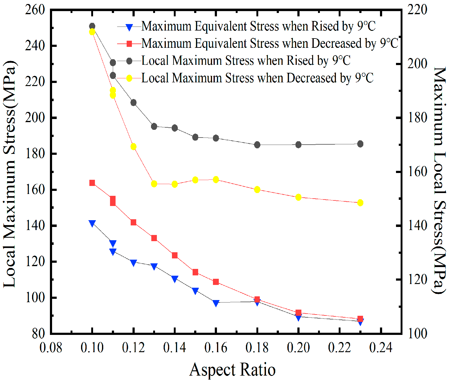 Buildings 14 03860 g012