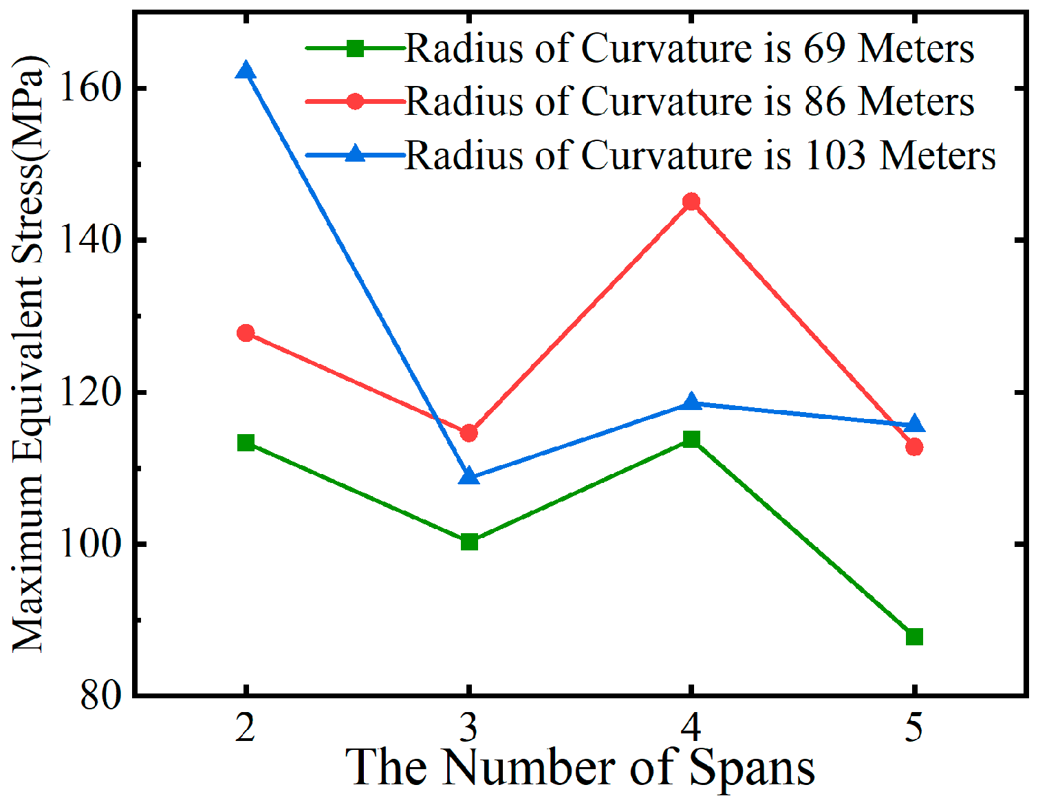 Buildings 14 03860 g015