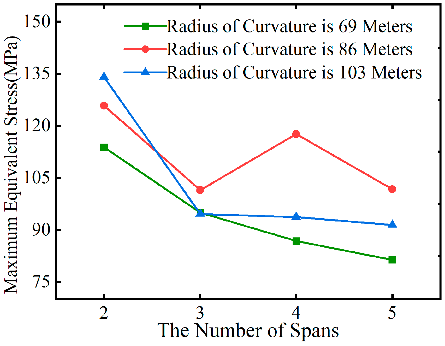 Buildings 14 03860 g017