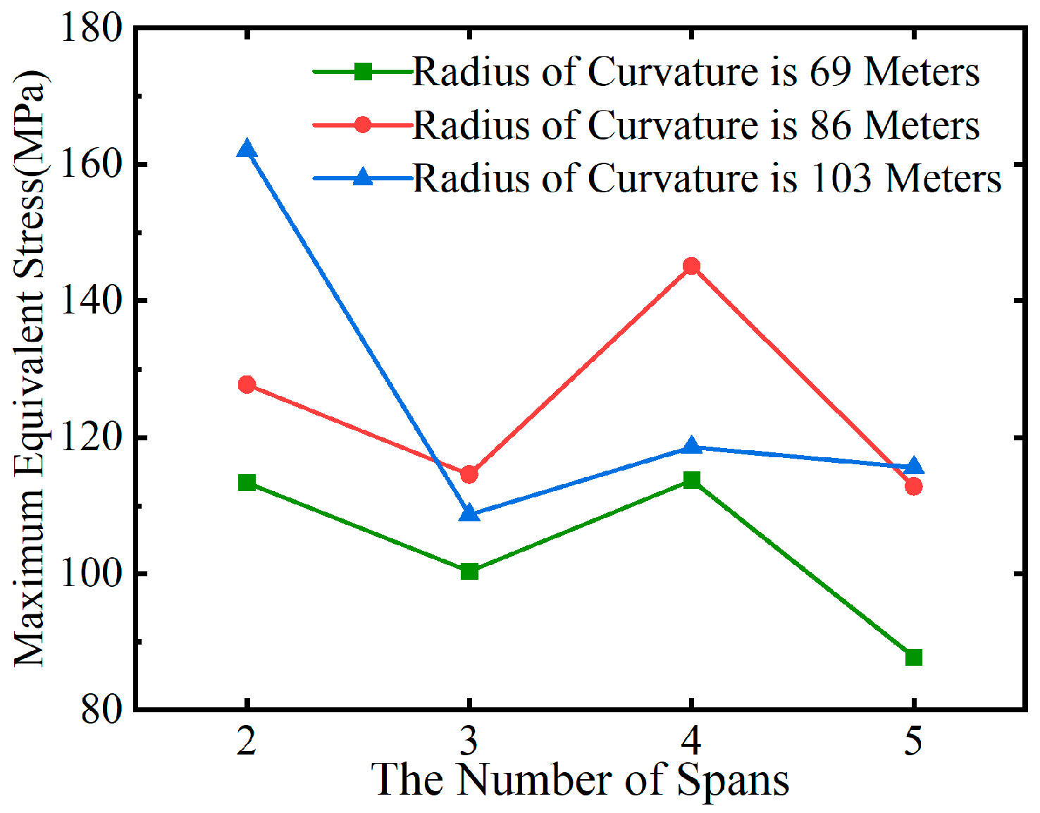 Buildings 14 03860 g020