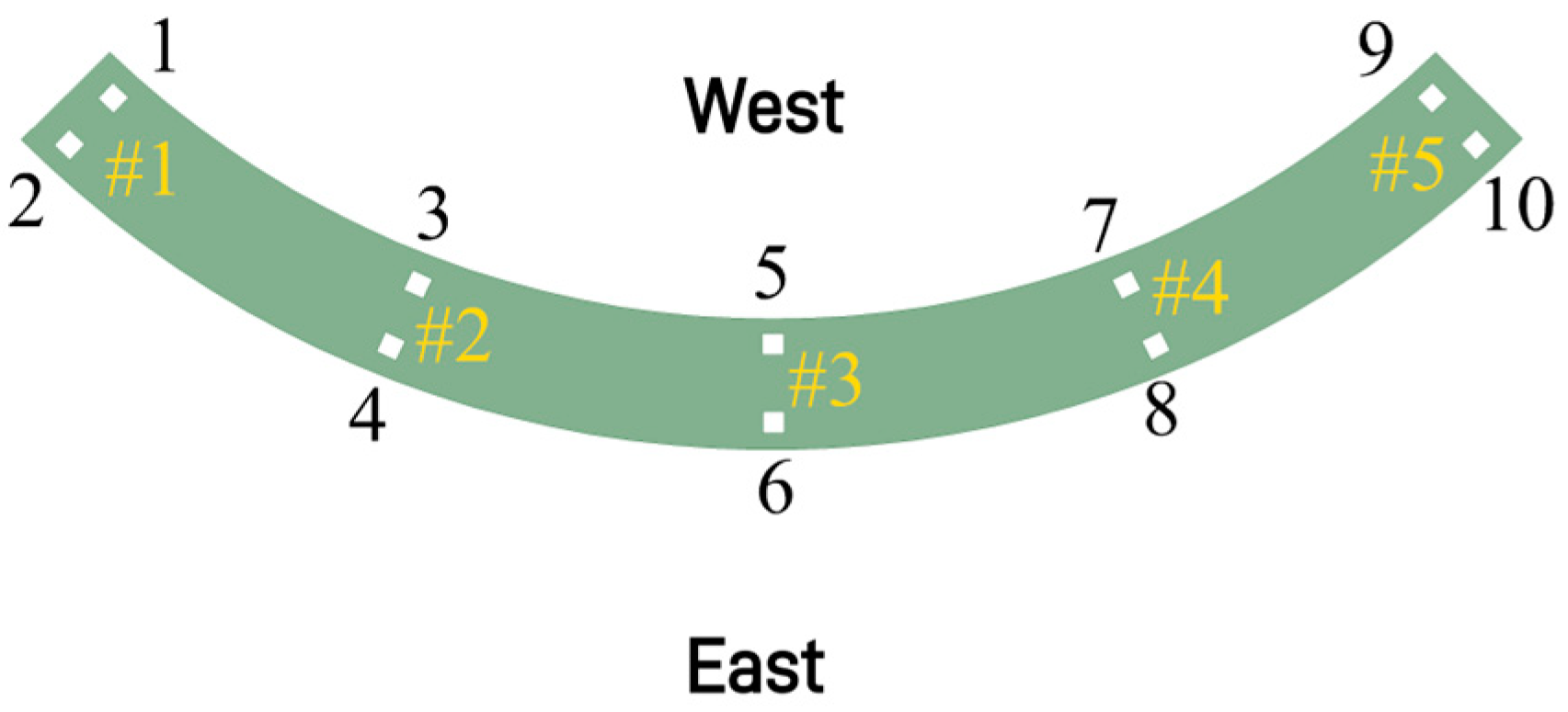 Buildings 14 03860 g025
