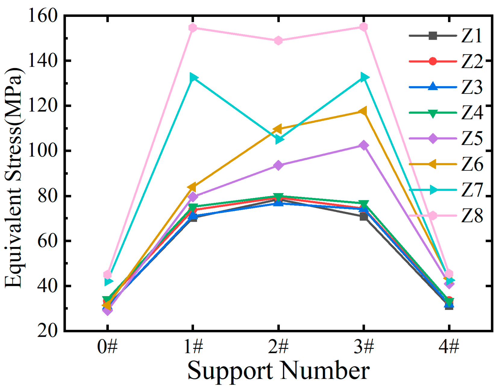 Buildings 14 03860 g026