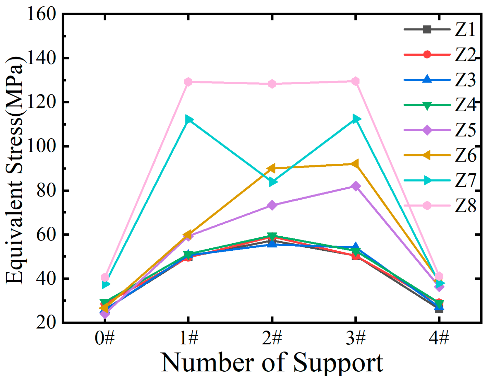 Buildings 14 03860 g027