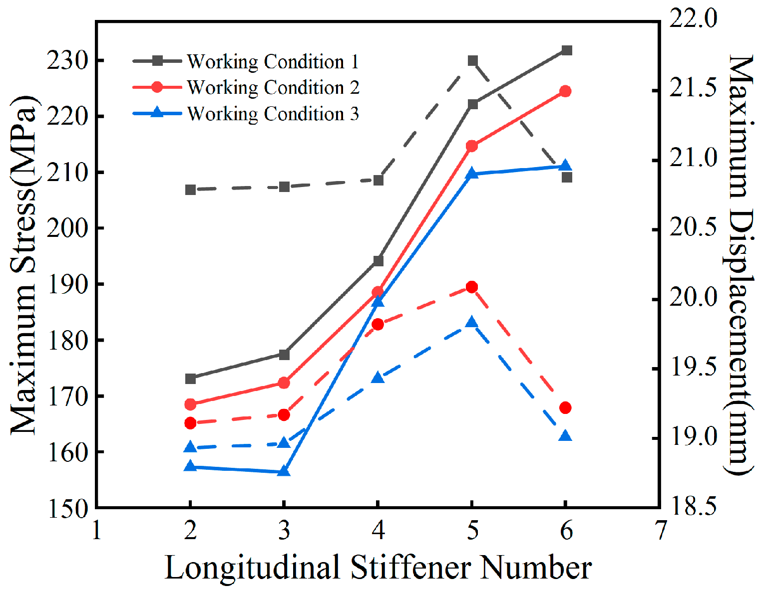 Buildings 14 03860 g030