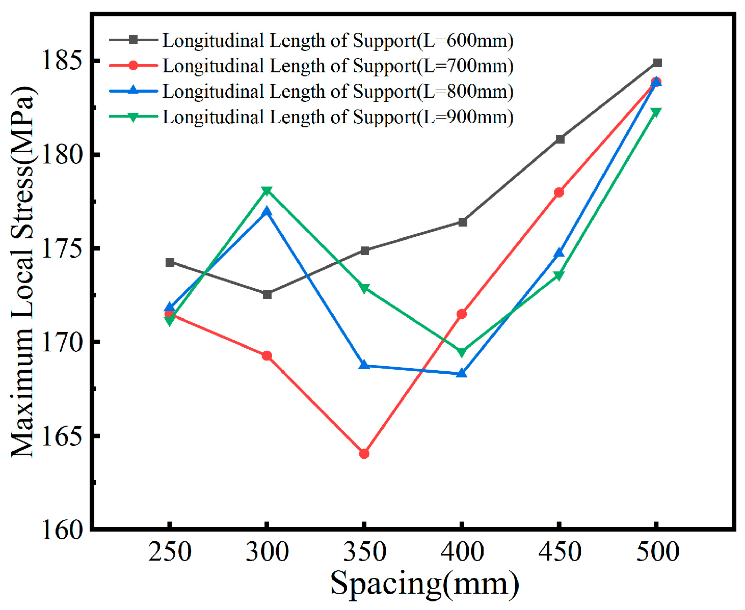 Buildings 14 03860 g035