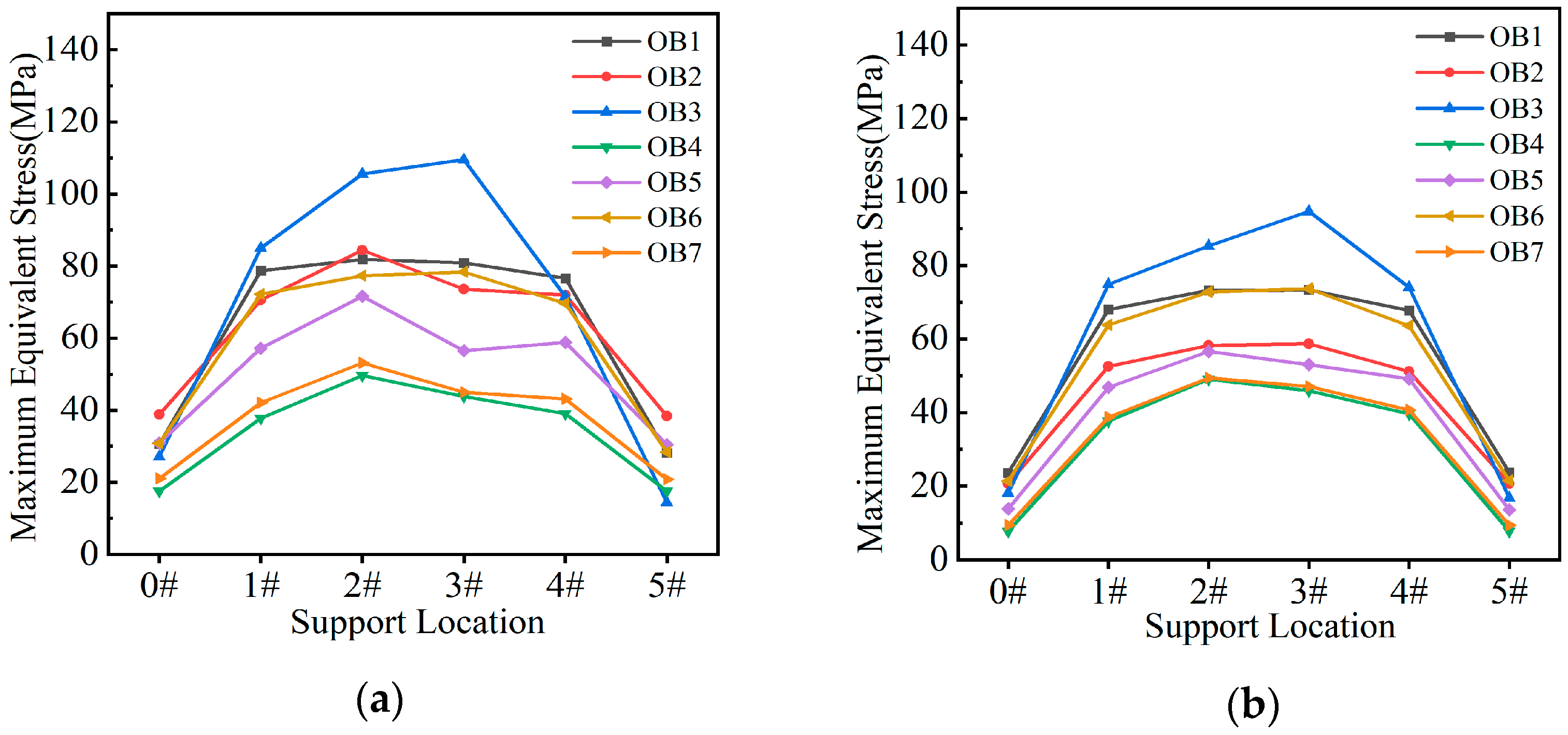 Buildings 14 03860 g039