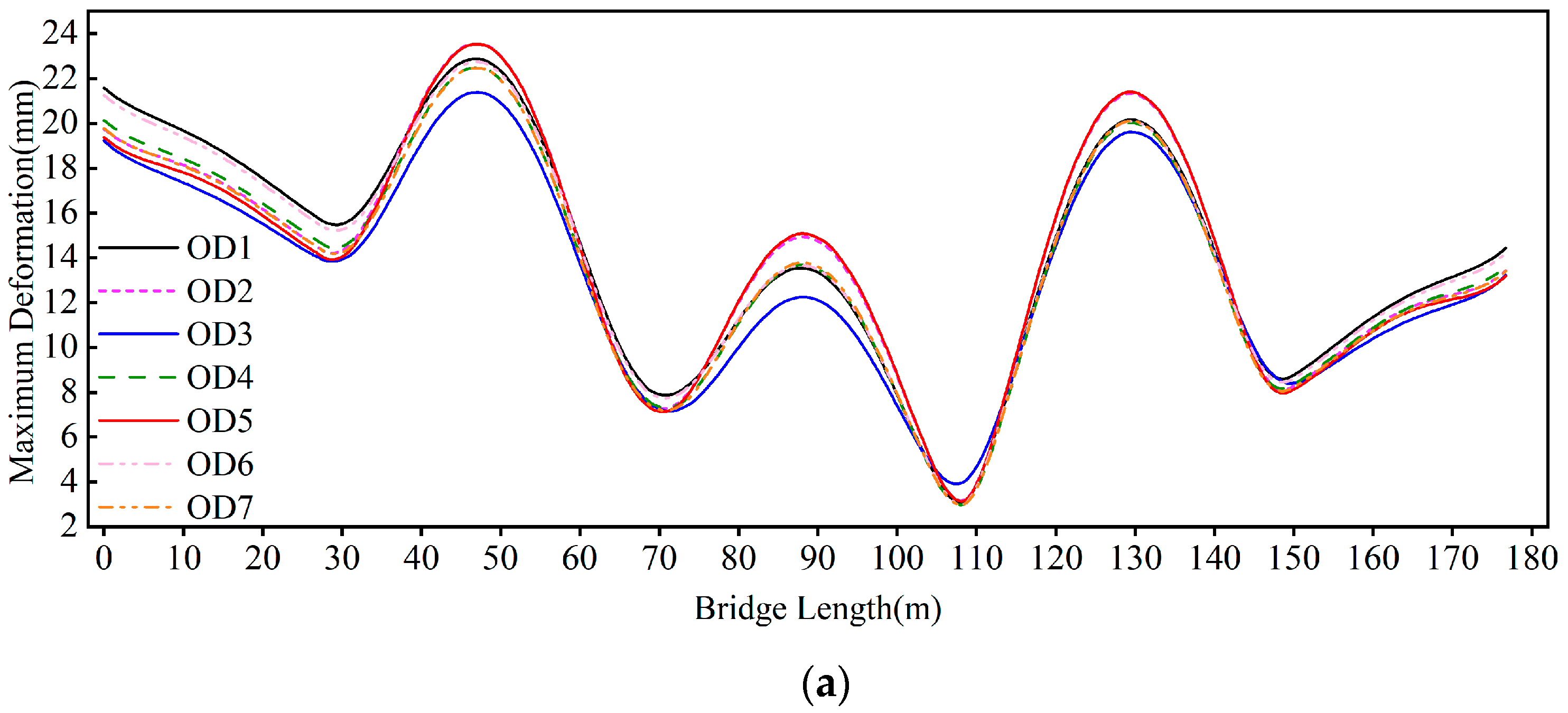 Buildings 14 03860 g040a